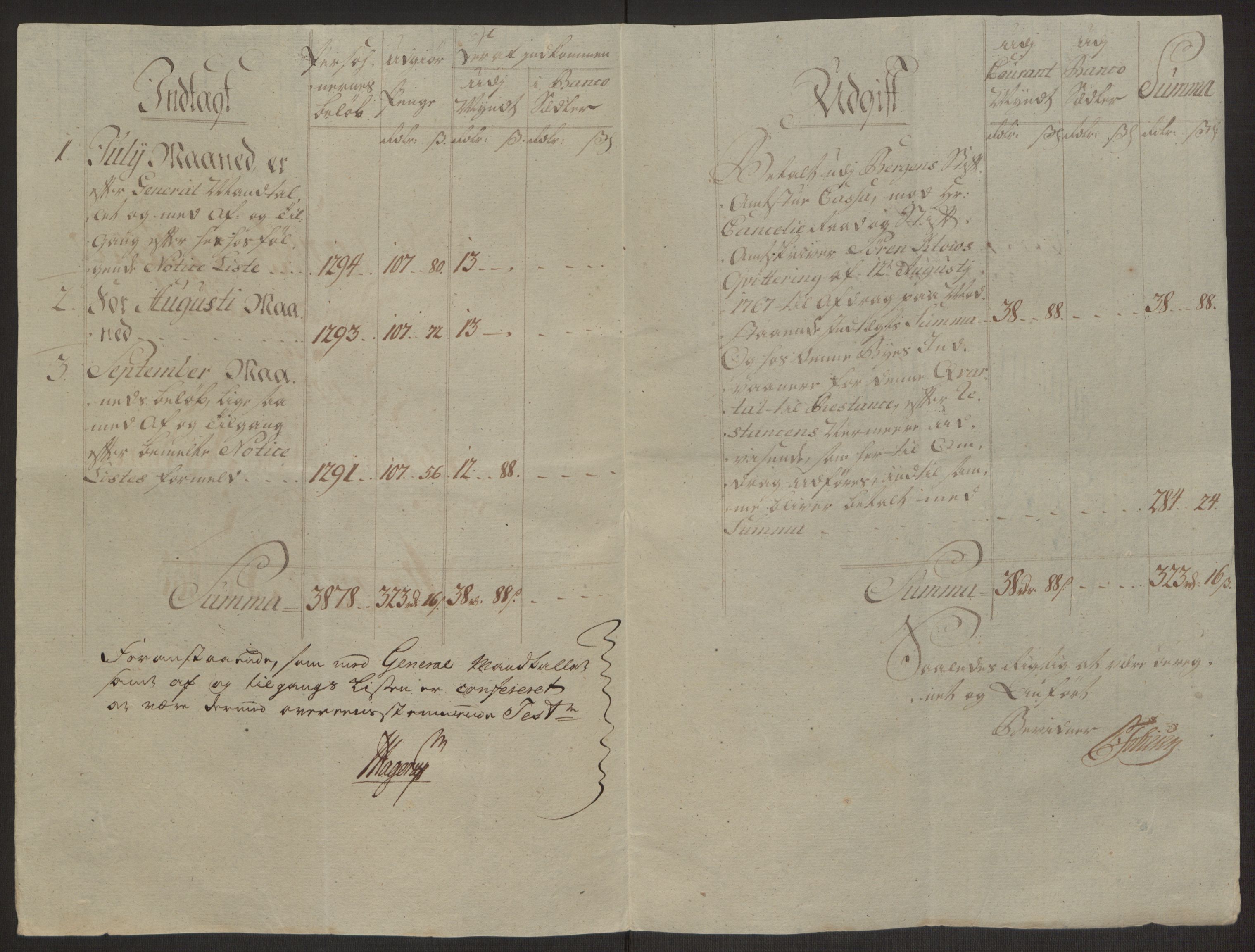 Rentekammeret inntil 1814, Reviderte regnskaper, Byregnskaper, AV/RA-EA-4066/R/Ro/L0305/0001: [O6] Kontribusjonsregnskap / Ekstraskatt, 1762-1768, s. 122