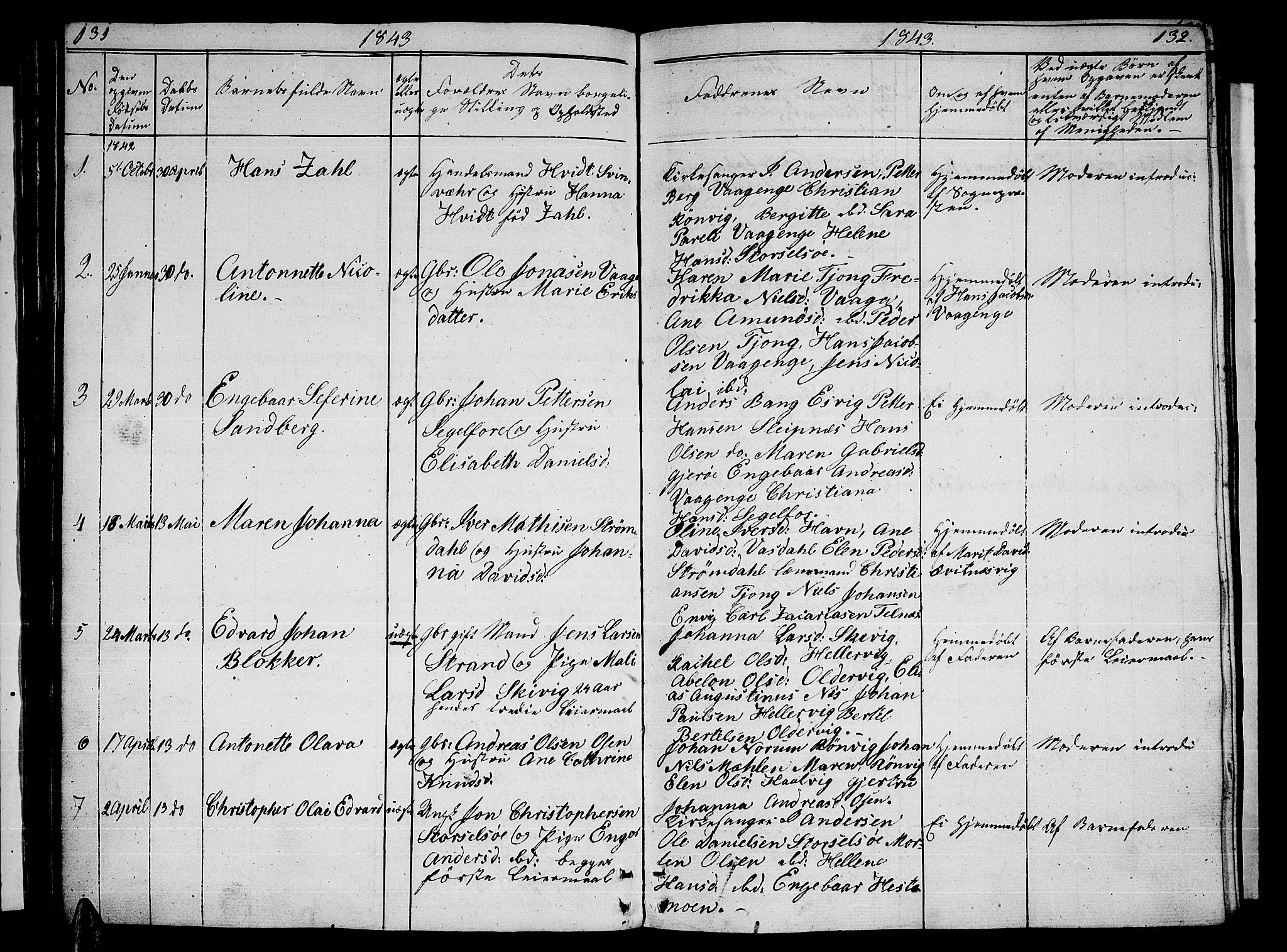 Ministerialprotokoller, klokkerbøker og fødselsregistre - Nordland, AV/SAT-A-1459/841/L0618: Klokkerbok nr. 841C02, 1833-1855, s. 131-132