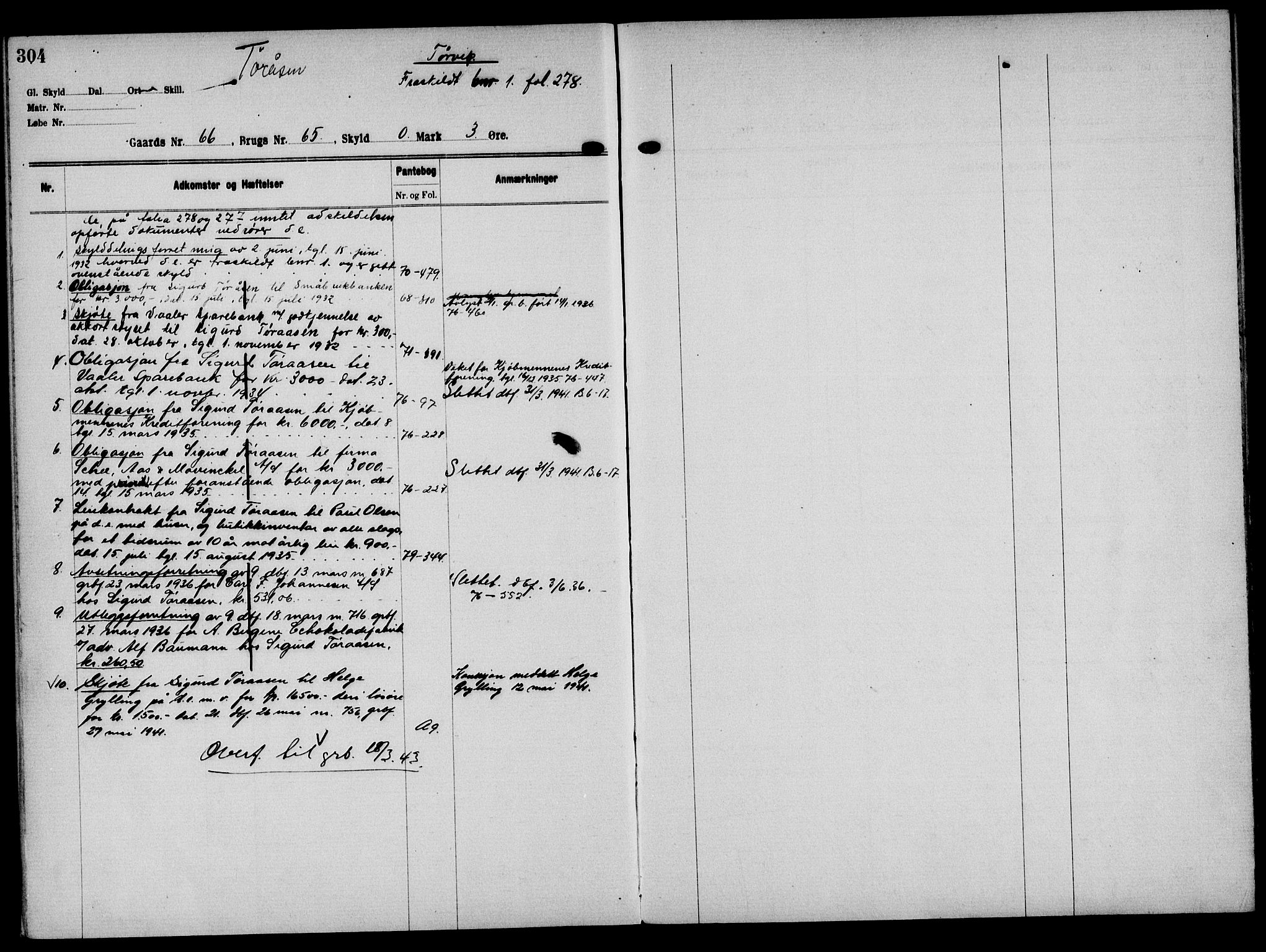 Solør tingrett, AV/SAH-TING-008/H/Ha/Hak/L0005: Panteregister nr. V, 1900-1935, s. 304