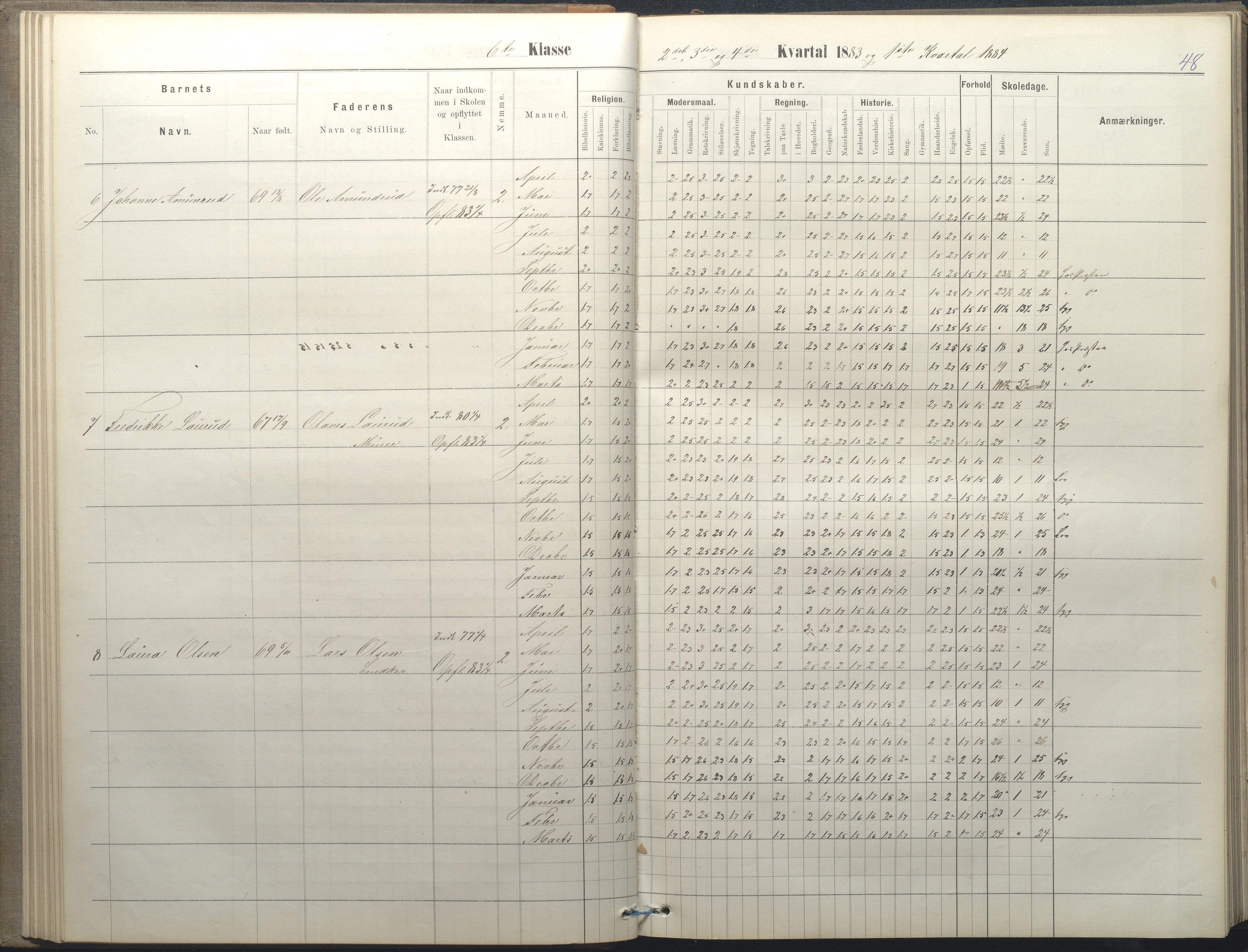 Arendal kommune, Katalog I, AAKS/KA0906-PK-I/07/L0050: Protokoll for 5., 6. og 7. klasse, 1876-1894, s. 48