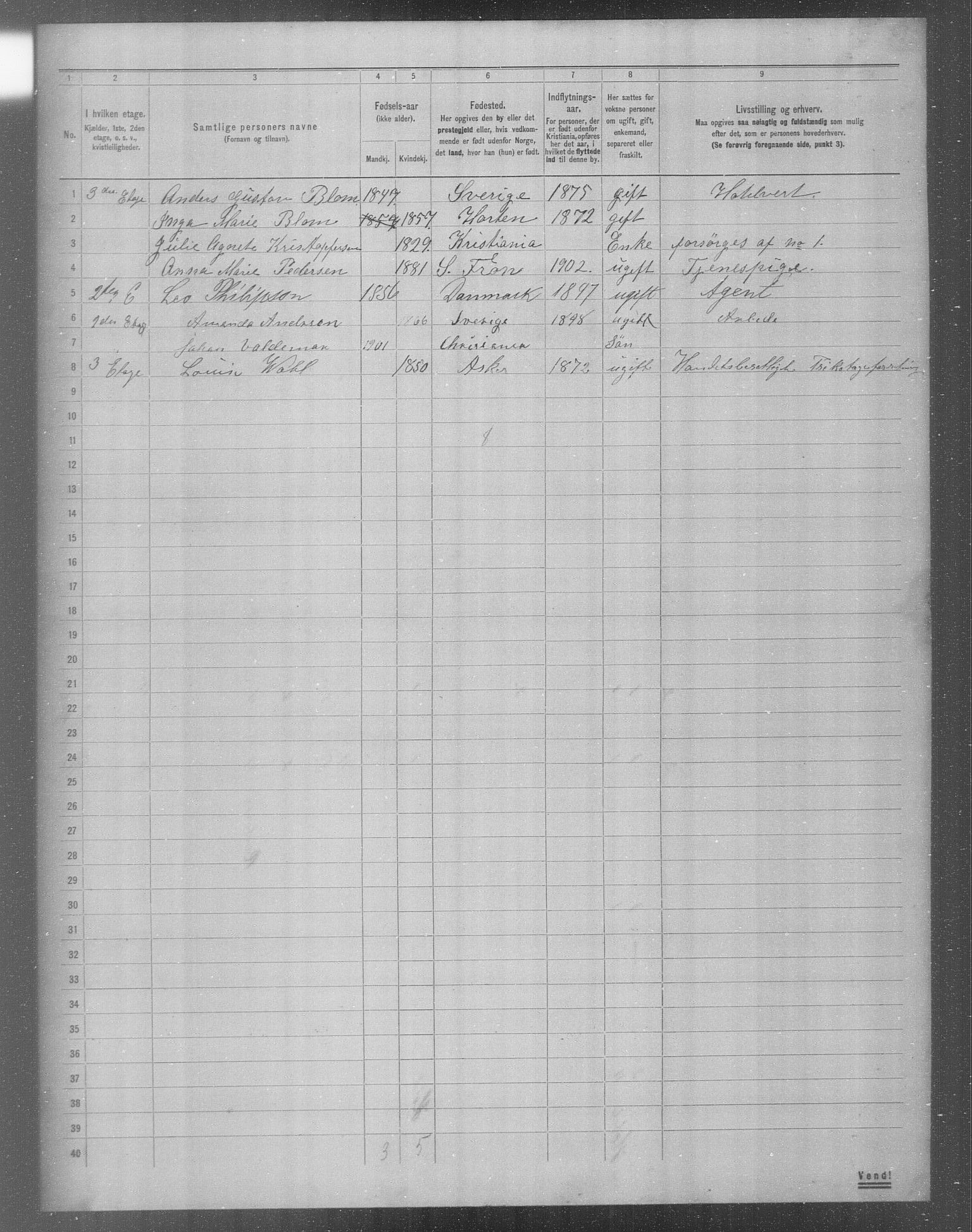 OBA, Kommunal folketelling 31.12.1904 for Kristiania kjøpstad, 1904, s. 14211