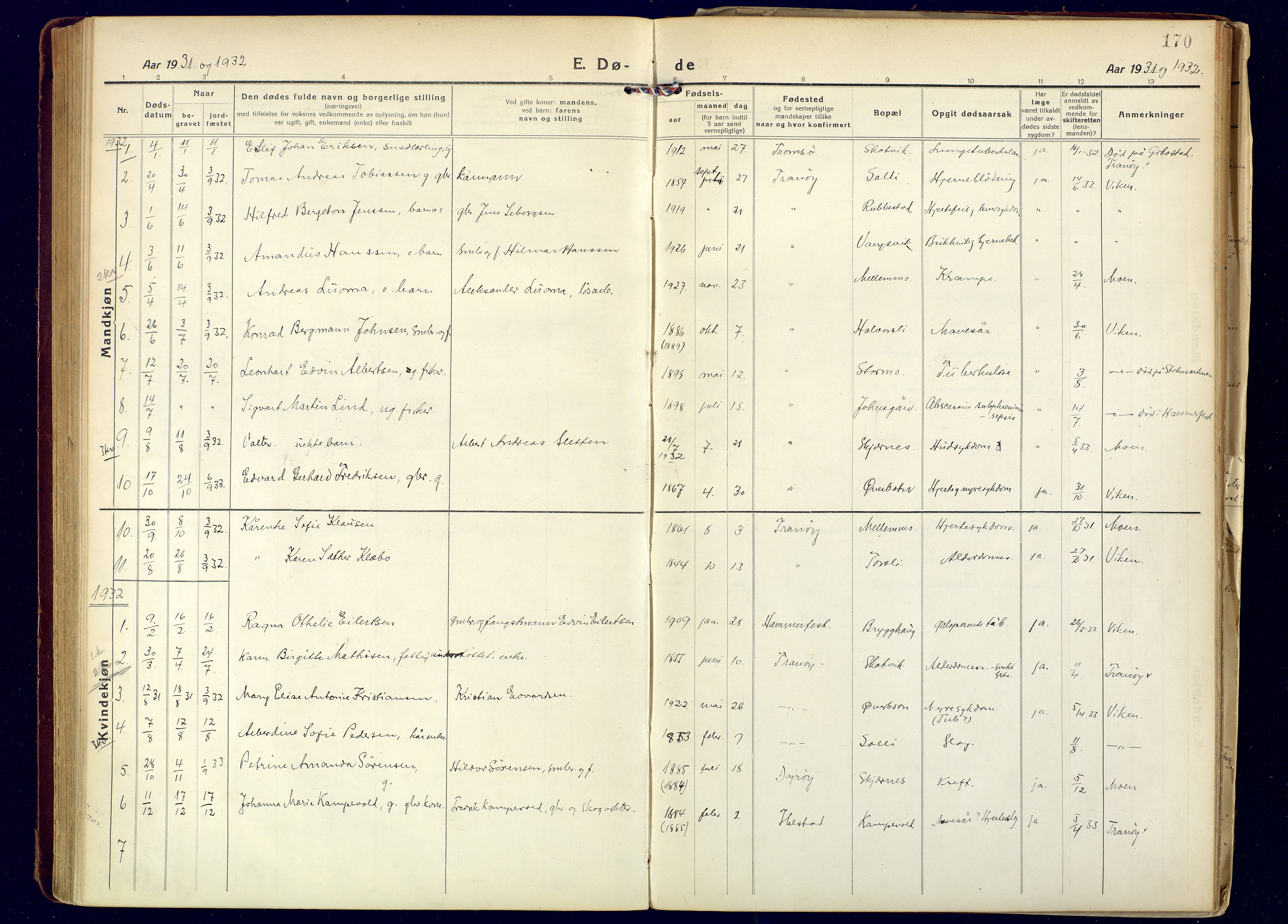 Tranøy sokneprestkontor, AV/SATØ-S-1313/I/Ia/Iaa/L0016kirke: Ministerialbok nr. 16, 1919-1932, s. 170