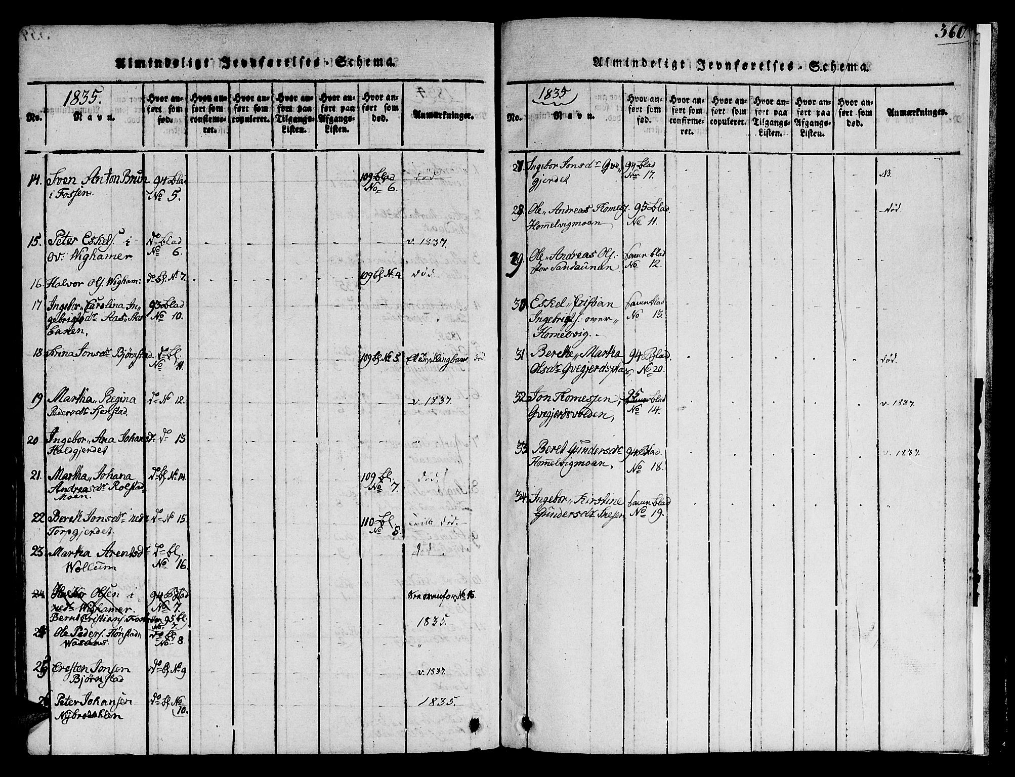 Ministerialprotokoller, klokkerbøker og fødselsregistre - Sør-Trøndelag, SAT/A-1456/616/L0420: Klokkerbok nr. 616C03, 1817-1835, s. 360