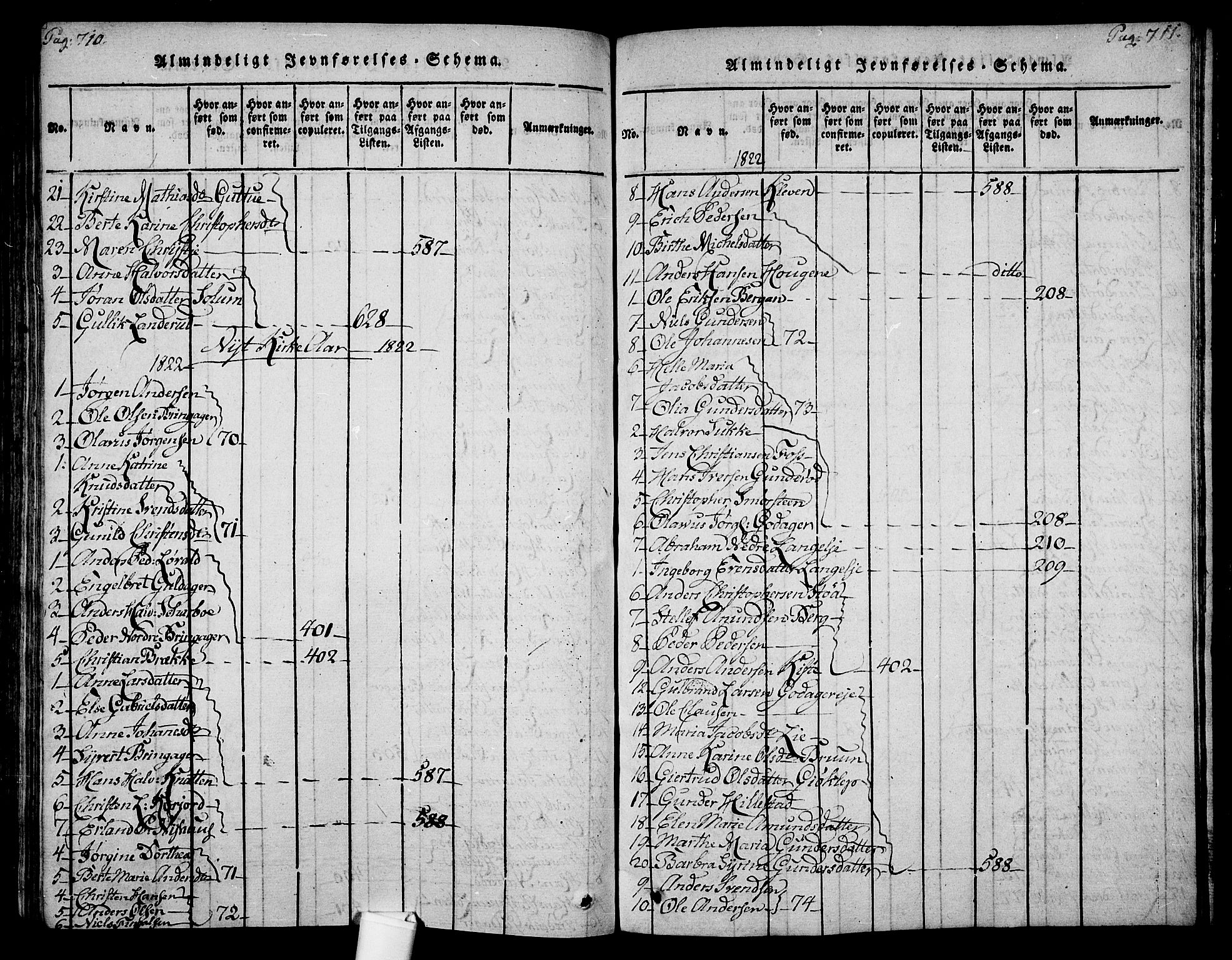 Botne kirkebøker, AV/SAKO-A-340/F/Fa/L0005: Ministerialbok nr. I 5, 1814-1836, s. 710-711