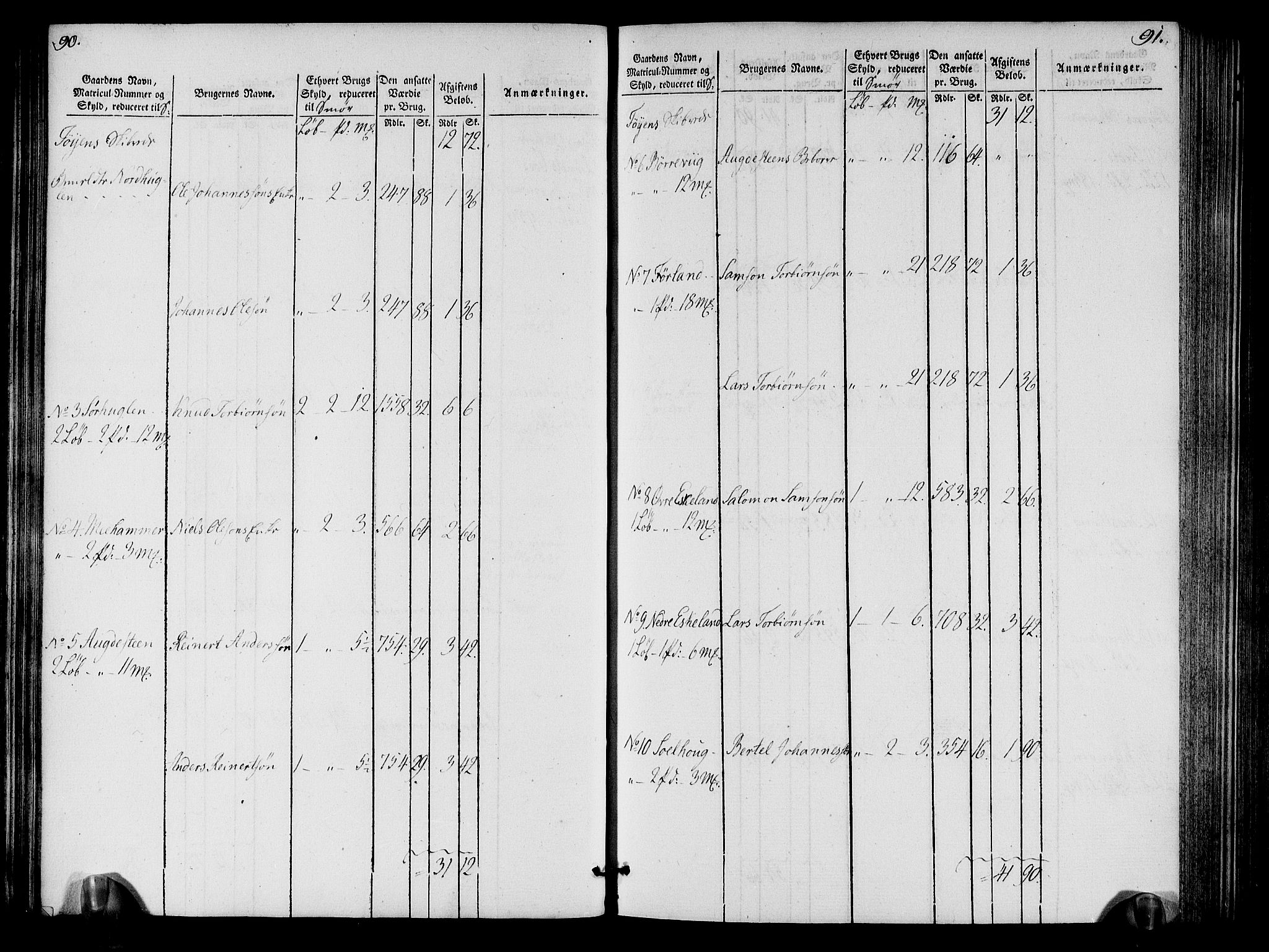 Rentekammeret inntil 1814, Realistisk ordnet avdeling, AV/RA-EA-4070/N/Ne/Nea/L0109: Sunnhordland og Hardanger fogderi. Oppebørselsregister, 1803-1804, s. 48