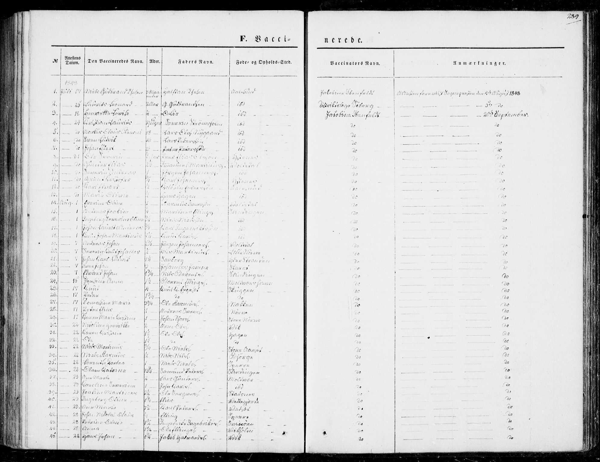 Ministerialprotokoller, klokkerbøker og fødselsregistre - Møre og Romsdal, AV/SAT-A-1454/528/L0397: Ministerialbok nr. 528A08, 1848-1858, s. 289