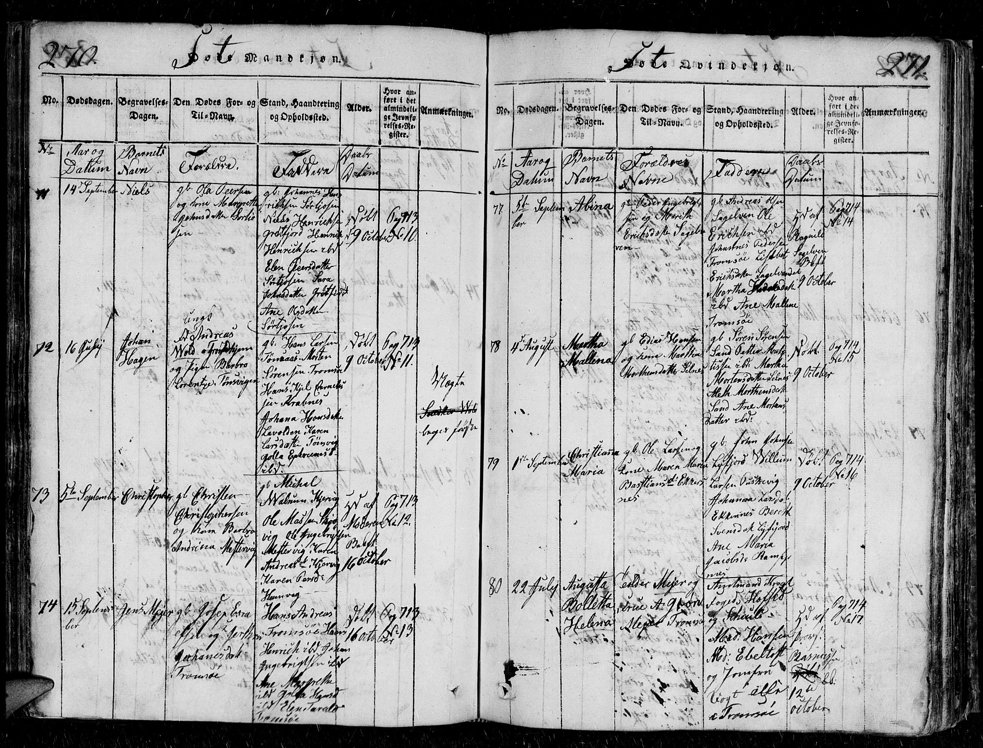 Tromsø sokneprestkontor/stiftsprosti/domprosti, AV/SATØ-S-1343/G/Gb/L0001klokker: Klokkerbok nr. 1, 1821-1833, s. 270-271
