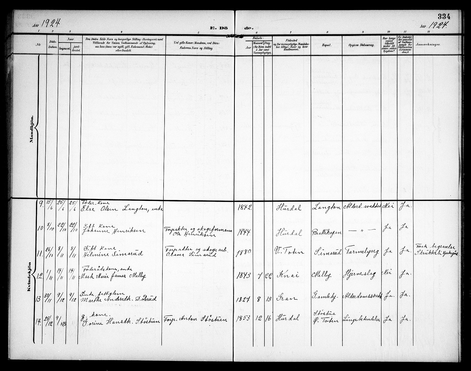 Hurdal prestekontor Kirkebøker, AV/SAO-A-10889/G/Ga/L0001: Klokkerbok nr. I 1, 1902-1934, s. 334