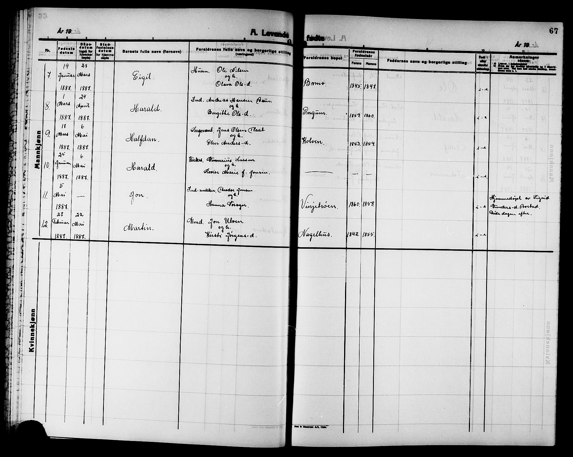 Ministerialprotokoller, klokkerbøker og fødselsregistre - Nord-Trøndelag, SAT/A-1458/749/L0486: Ministerialbok nr. 749D02, 1873-1887, s. 67