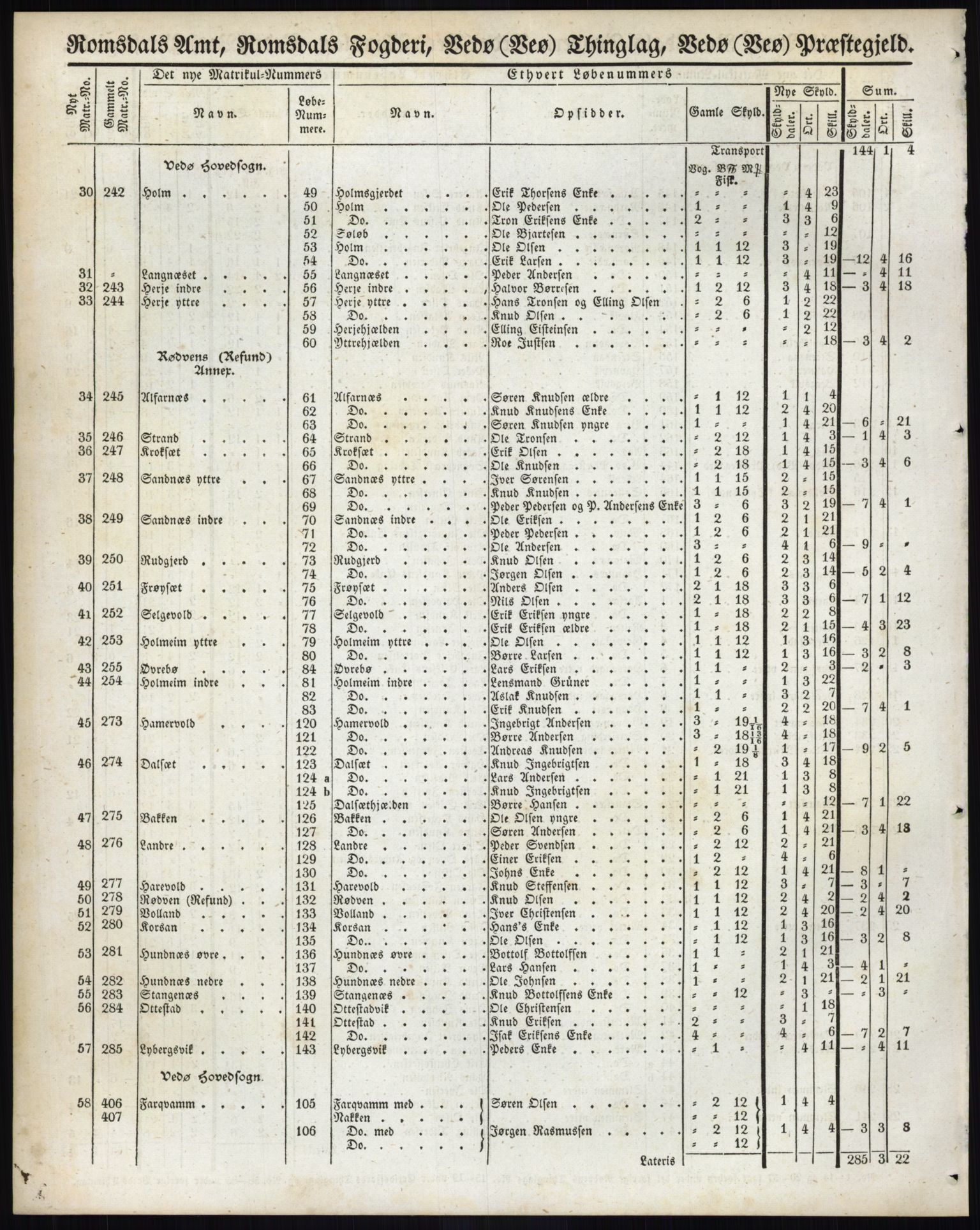 Andre publikasjoner, PUBL/PUBL-999/0002/0014: Bind 14 - Romsdals amt, 1838, s. 86