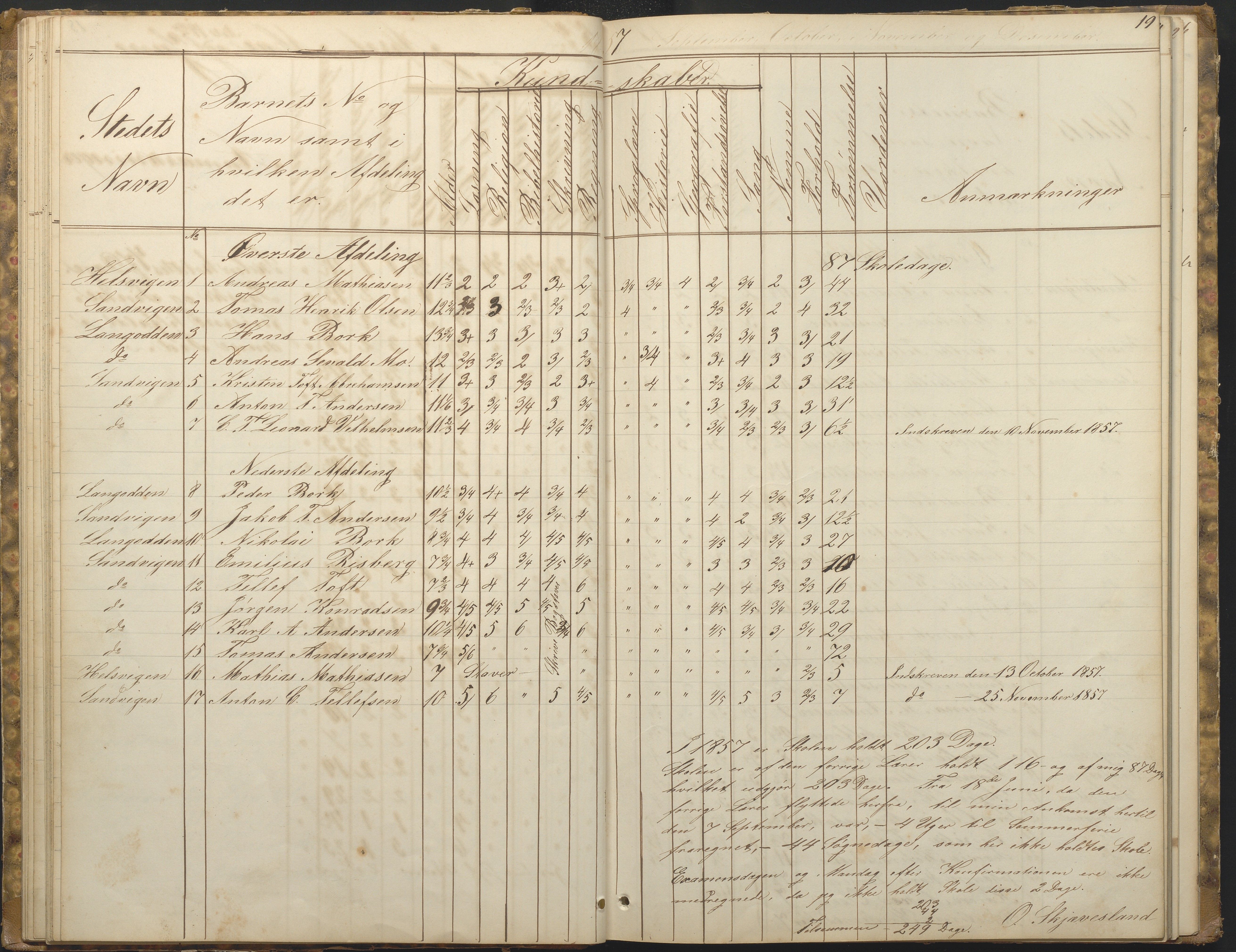 Hisøy kommune frem til 1991, AAKS/KA0922-PK/33/L0001: Skoleprotokoll, 1855-1863, s. 19