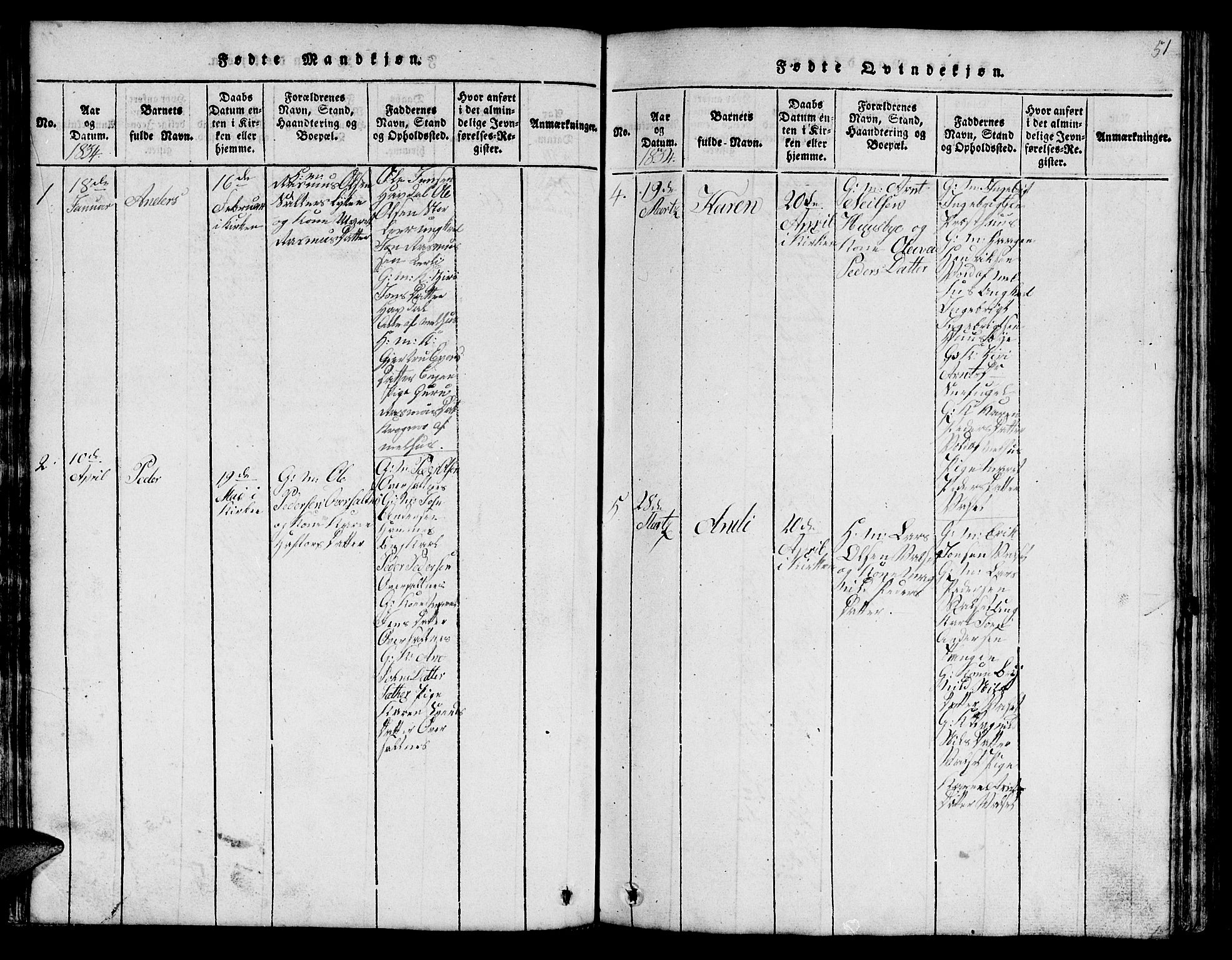 Ministerialprotokoller, klokkerbøker og fødselsregistre - Sør-Trøndelag, SAT/A-1456/666/L0788: Klokkerbok nr. 666C01, 1816-1847, s. 51