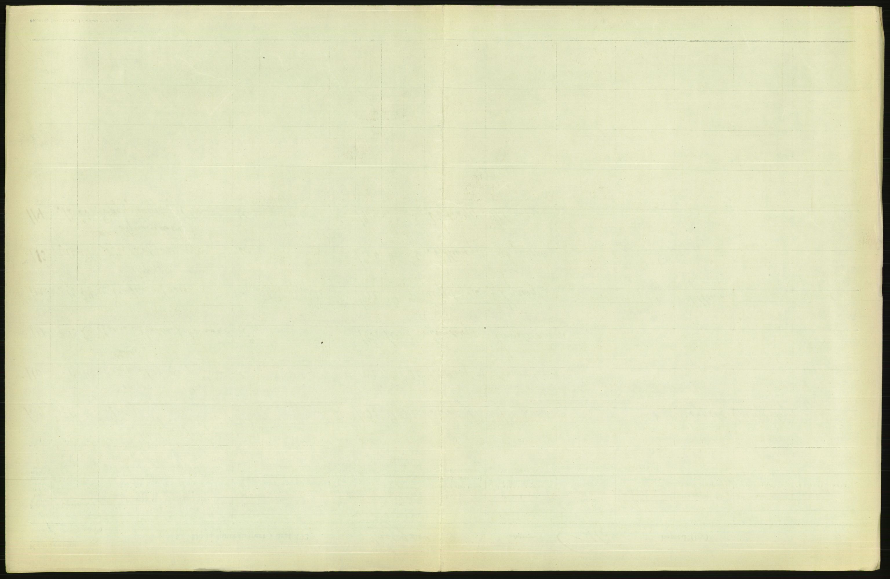 Statistisk sentralbyrå, Sosiodemografiske emner, Befolkning, AV/RA-S-2228/D/Df/Dfc/Dfce/L0010: Oslo: Døde kvinner, dødfødte, 1925, s. 515