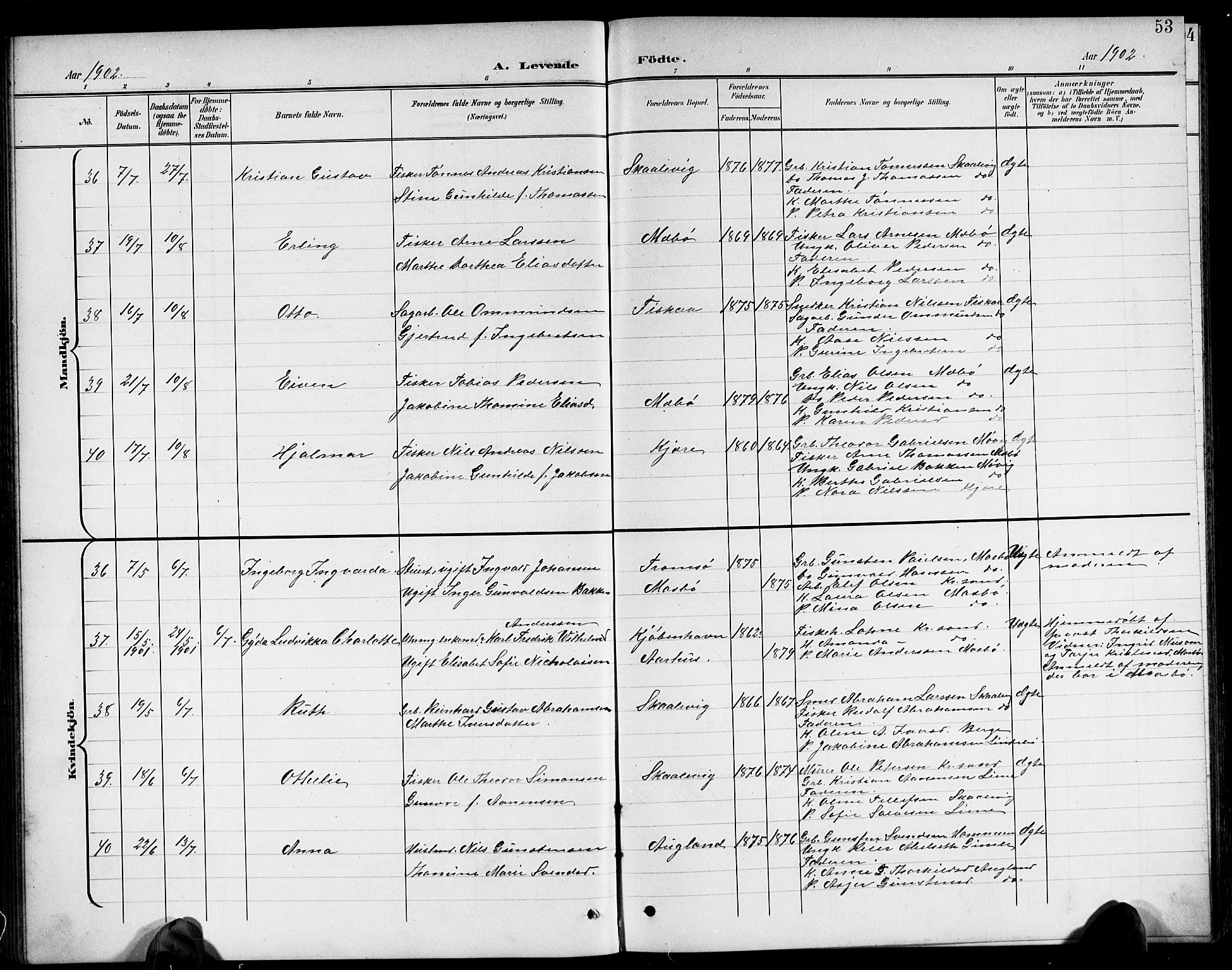 Oddernes sokneprestkontor, AV/SAK-1111-0033/F/Fb/Fba/L0009: Klokkerbok nr. B 9, 1899-1923, s. 53