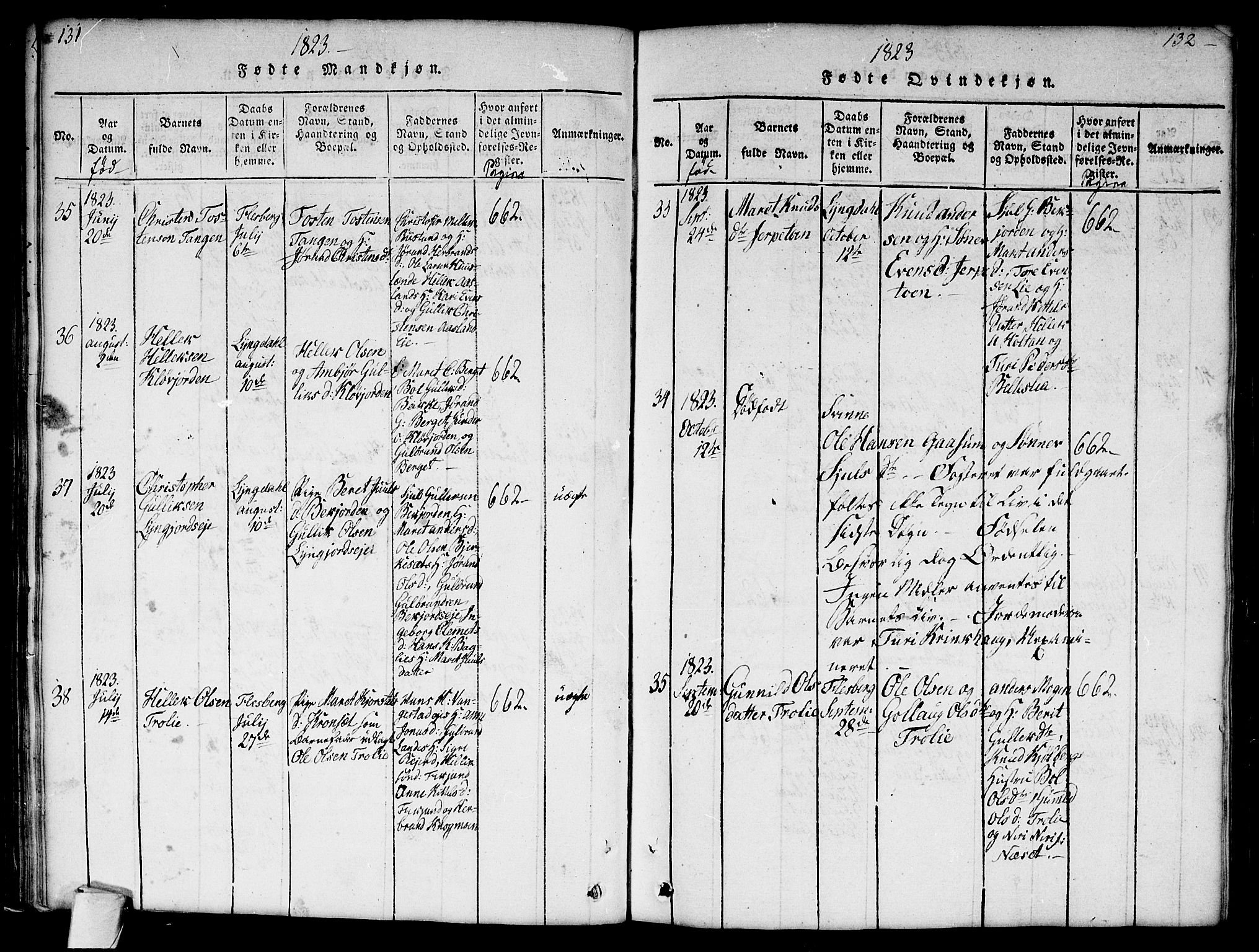Flesberg kirkebøker, AV/SAKO-A-18/G/Ga/L0001: Klokkerbok nr. I 1, 1816-1834, s. 131-132