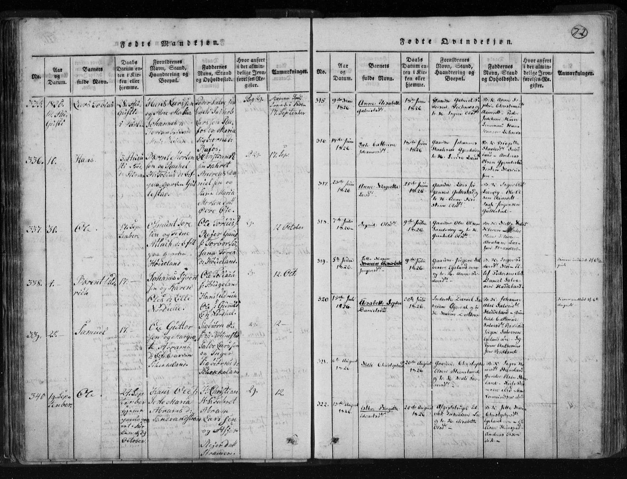 Kvinesdal sokneprestkontor, AV/SAK-1111-0026/F/Fa/Fab/L0003: Ministerialbok nr. A 3, 1815-1829, s. 72