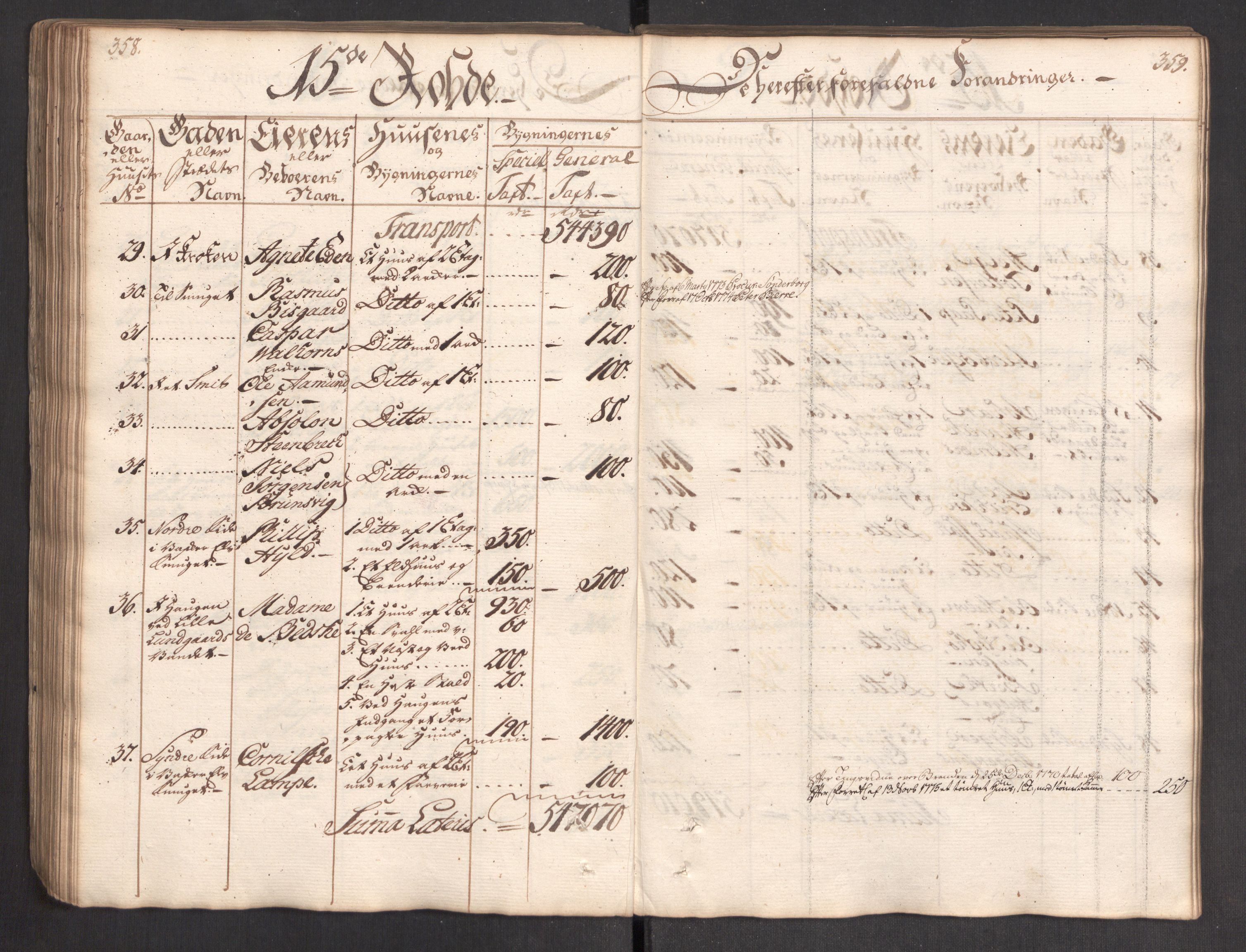 Kommersekollegiet, Brannforsikringskontoret 1767-1814, AV/RA-EA-5458/F/Fa/L0004/0002: Bergen / Branntakstprotokoll, 1767, s. 358-359