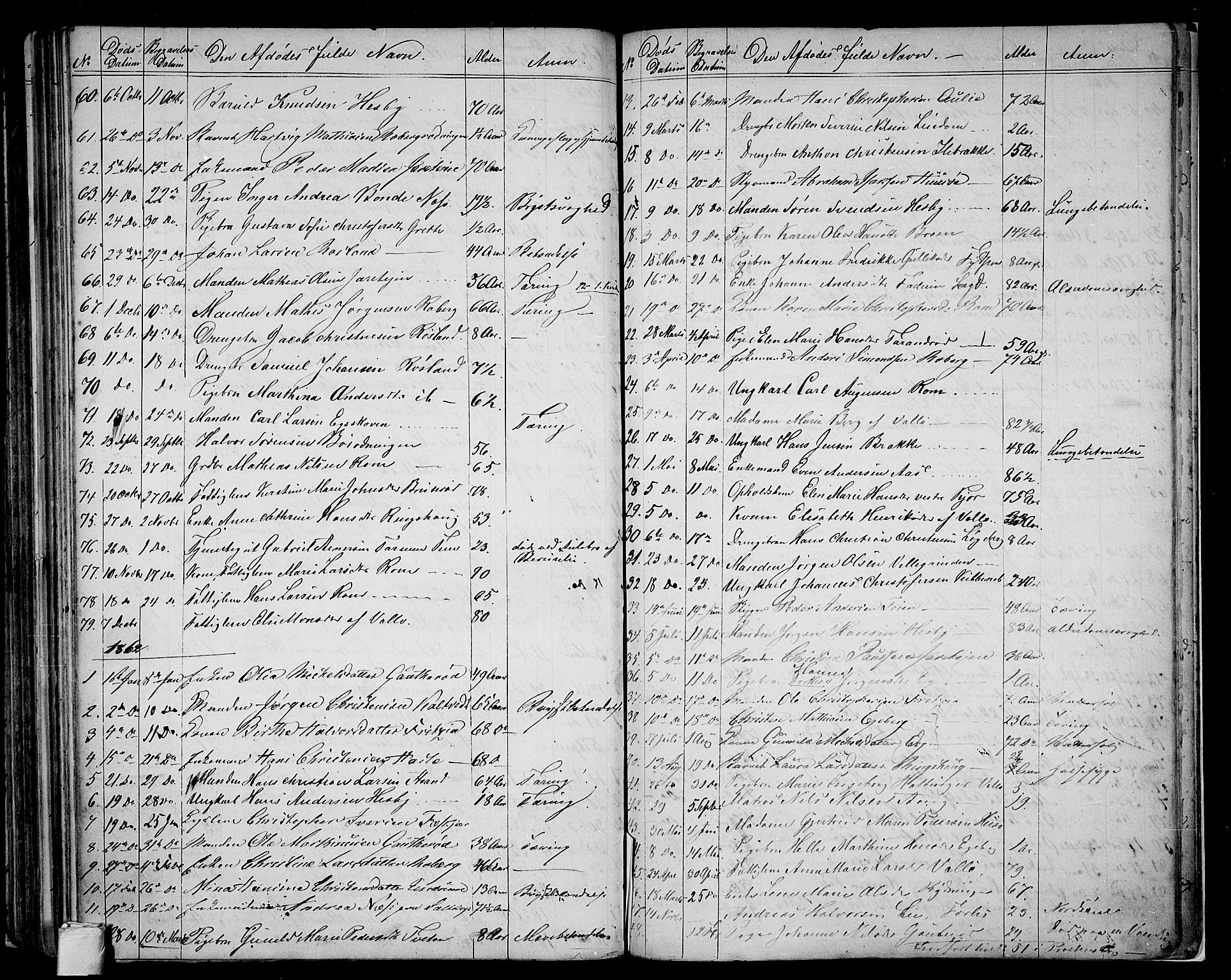 Sem kirkebøker, AV/SAKO-A-5/G/Ga/L0004: Klokkerbok nr. I 4, 1855-1877