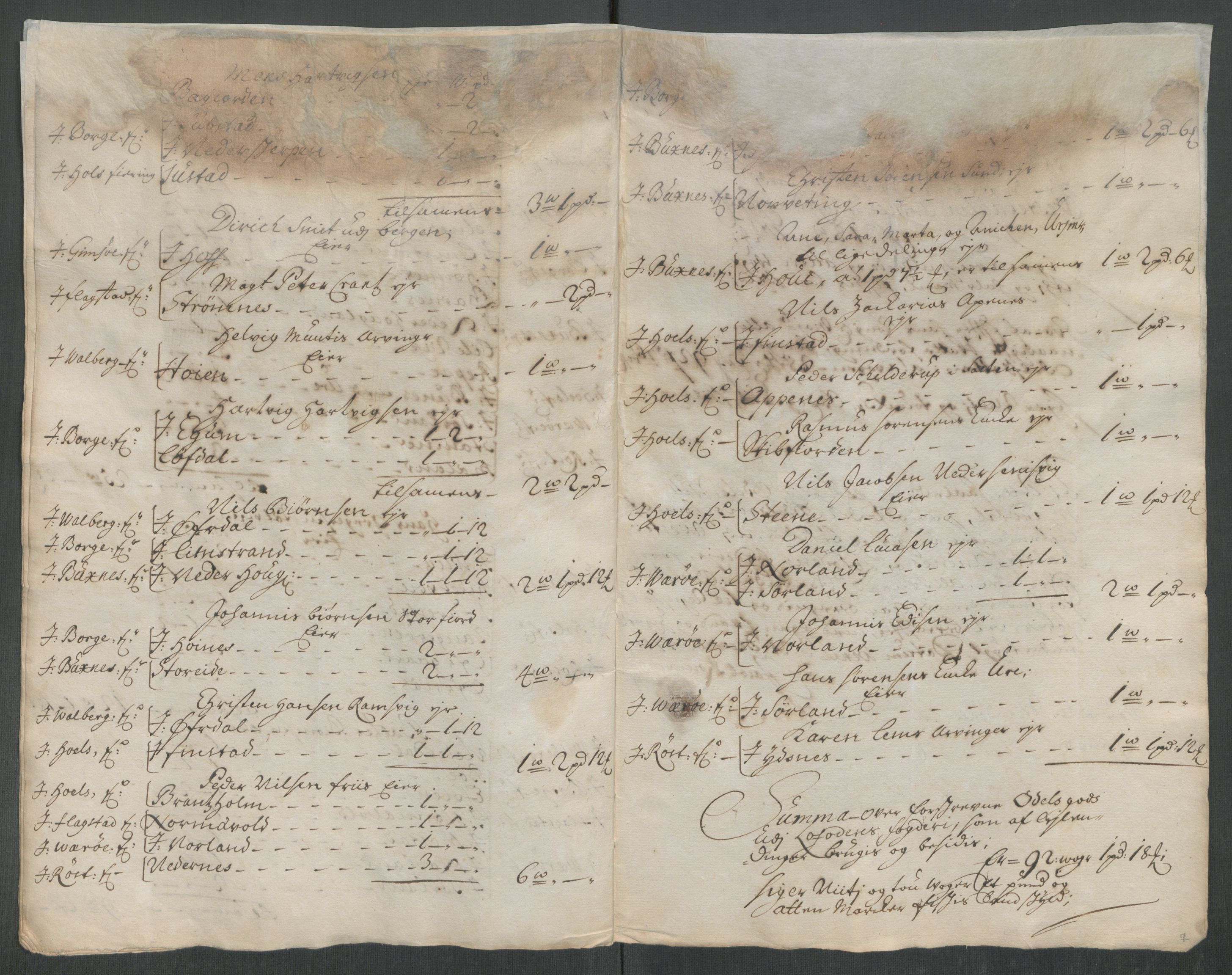 Rentekammeret inntil 1814, Reviderte regnskaper, Fogderegnskap, AV/RA-EA-4092/R67/L4680: Fogderegnskap Vesterålen, Andenes og Lofoten, 1714, s. 287