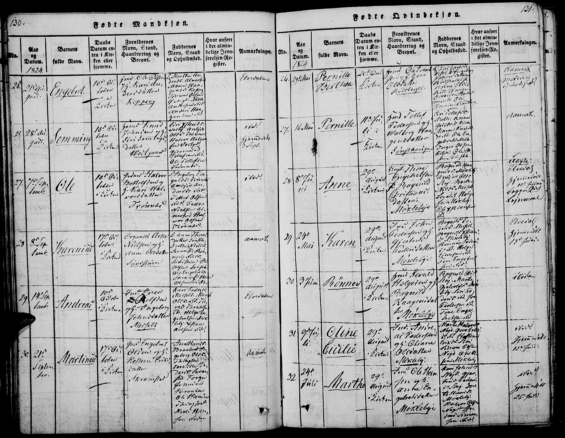 Åmot prestekontor, Hedmark, AV/SAH-PREST-056/H/Ha/Haa/L0005: Ministerialbok nr. 5, 1815-1841, s. 130-131