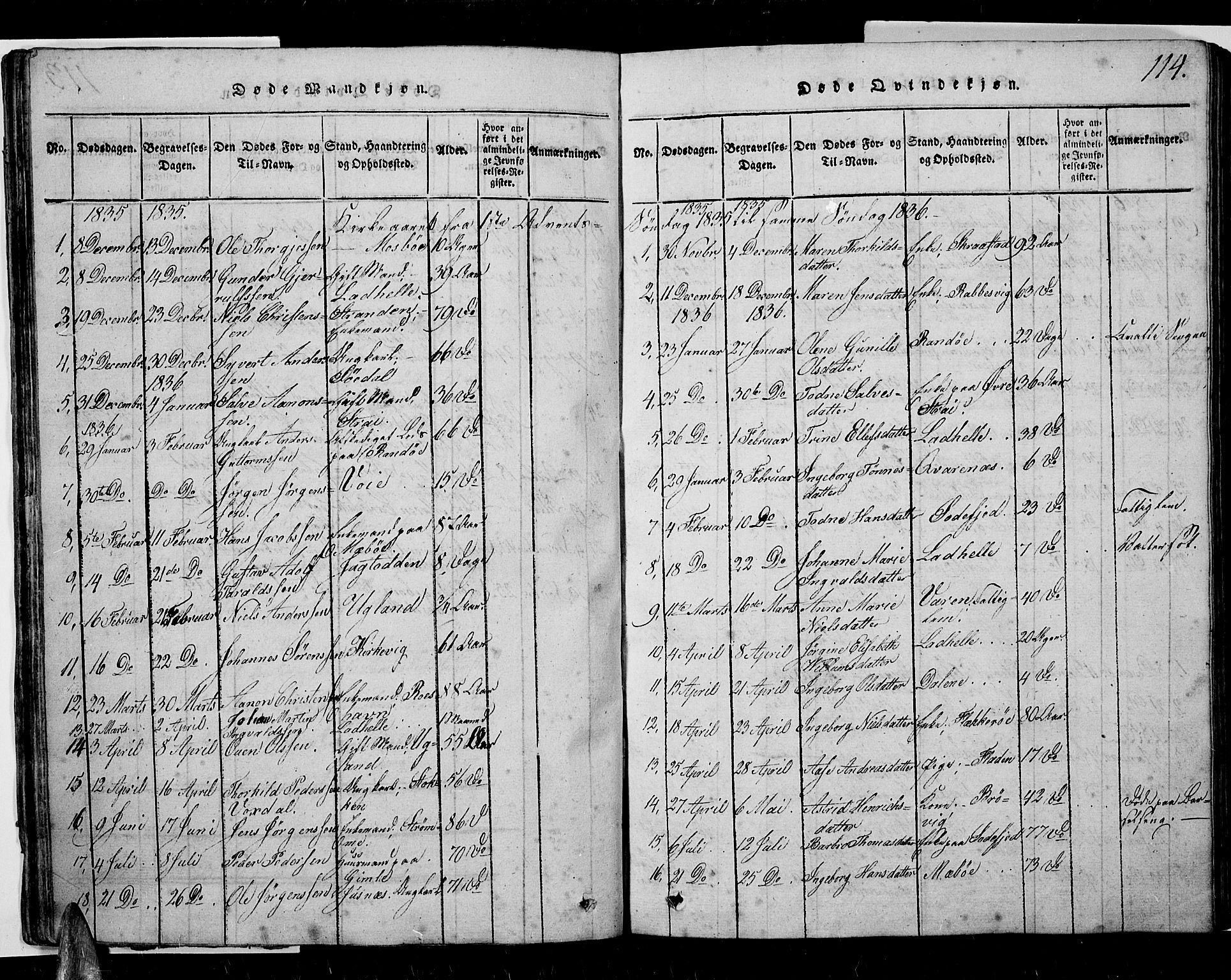 Oddernes sokneprestkontor, SAK/1111-0033/F/Fb/Fba/L0003: Klokkerbok nr. B 3, 1820-1838, s. 114