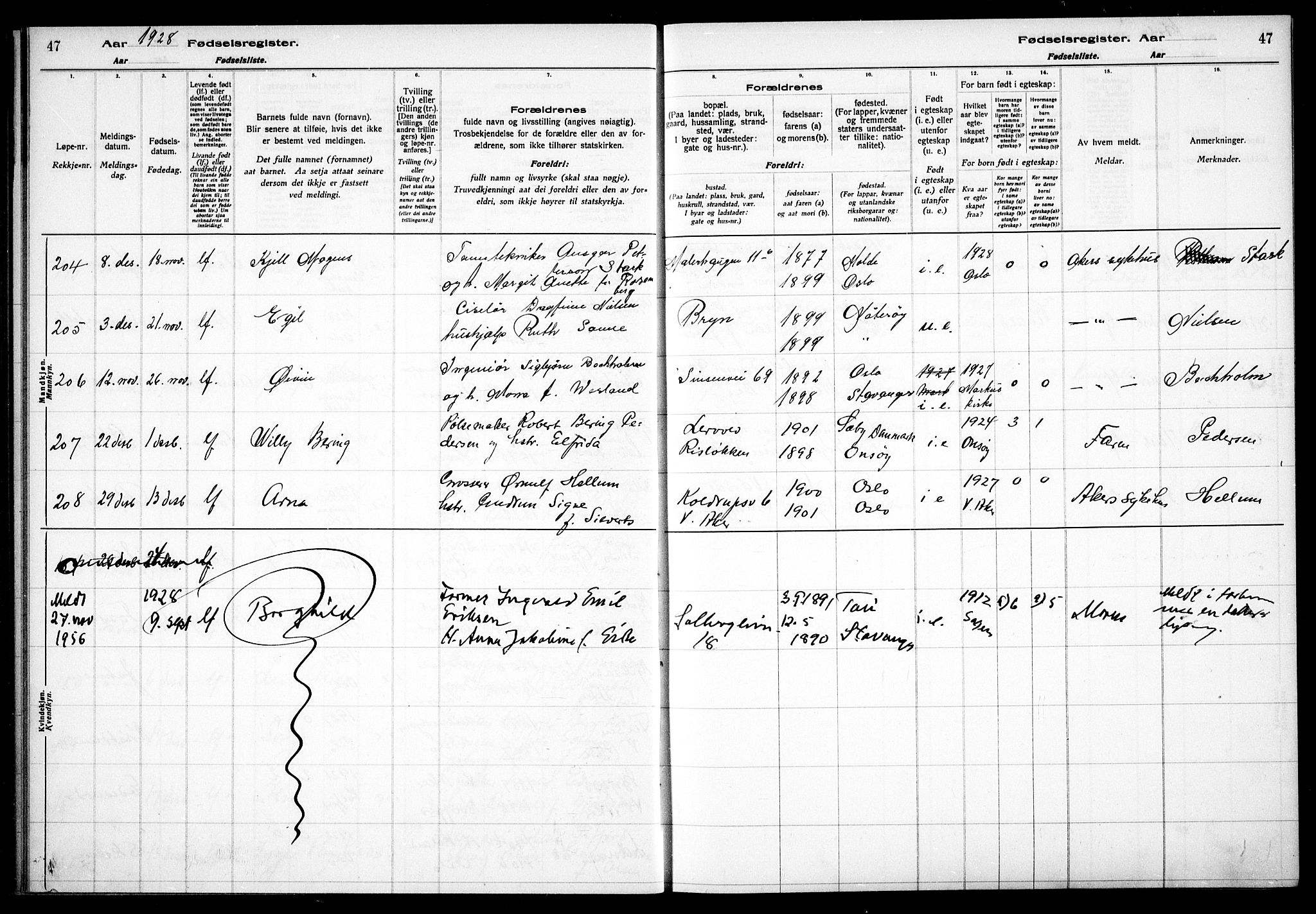 Østre Aker prestekontor Kirkebøker, AV/SAO-A-10840/J/Ja/L0003: Fødselsregister nr. I 3, 1927-1934, s. 47