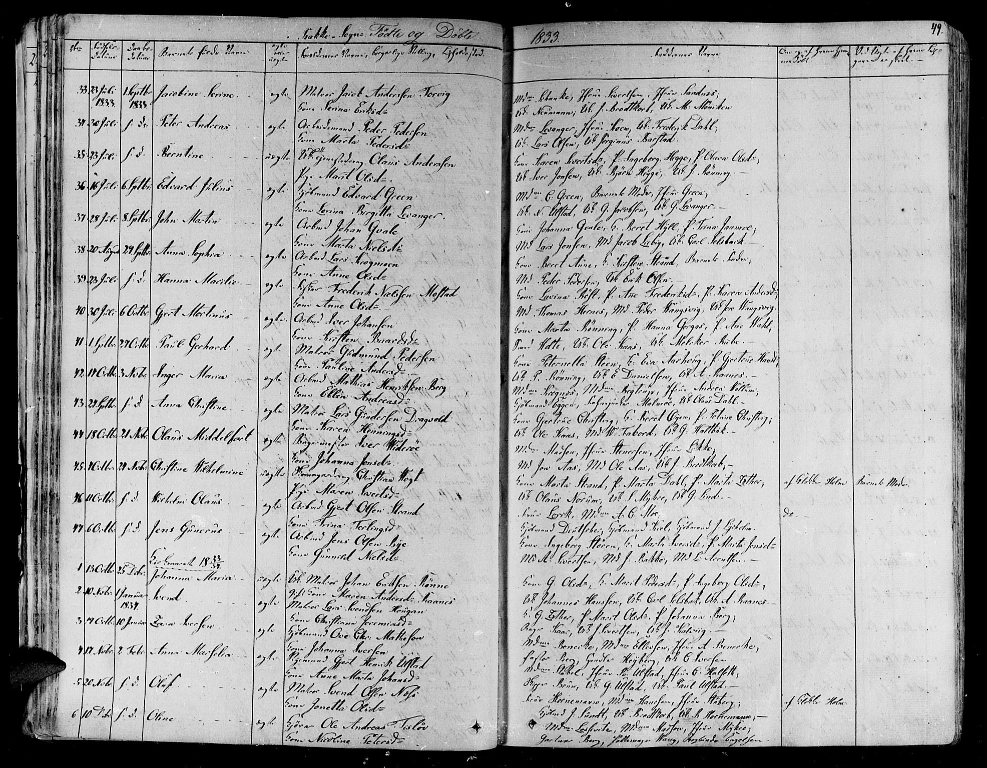 Ministerialprotokoller, klokkerbøker og fødselsregistre - Sør-Trøndelag, SAT/A-1456/606/L0287: Ministerialbok nr. 606A04 /2, 1826-1840, s. 49
