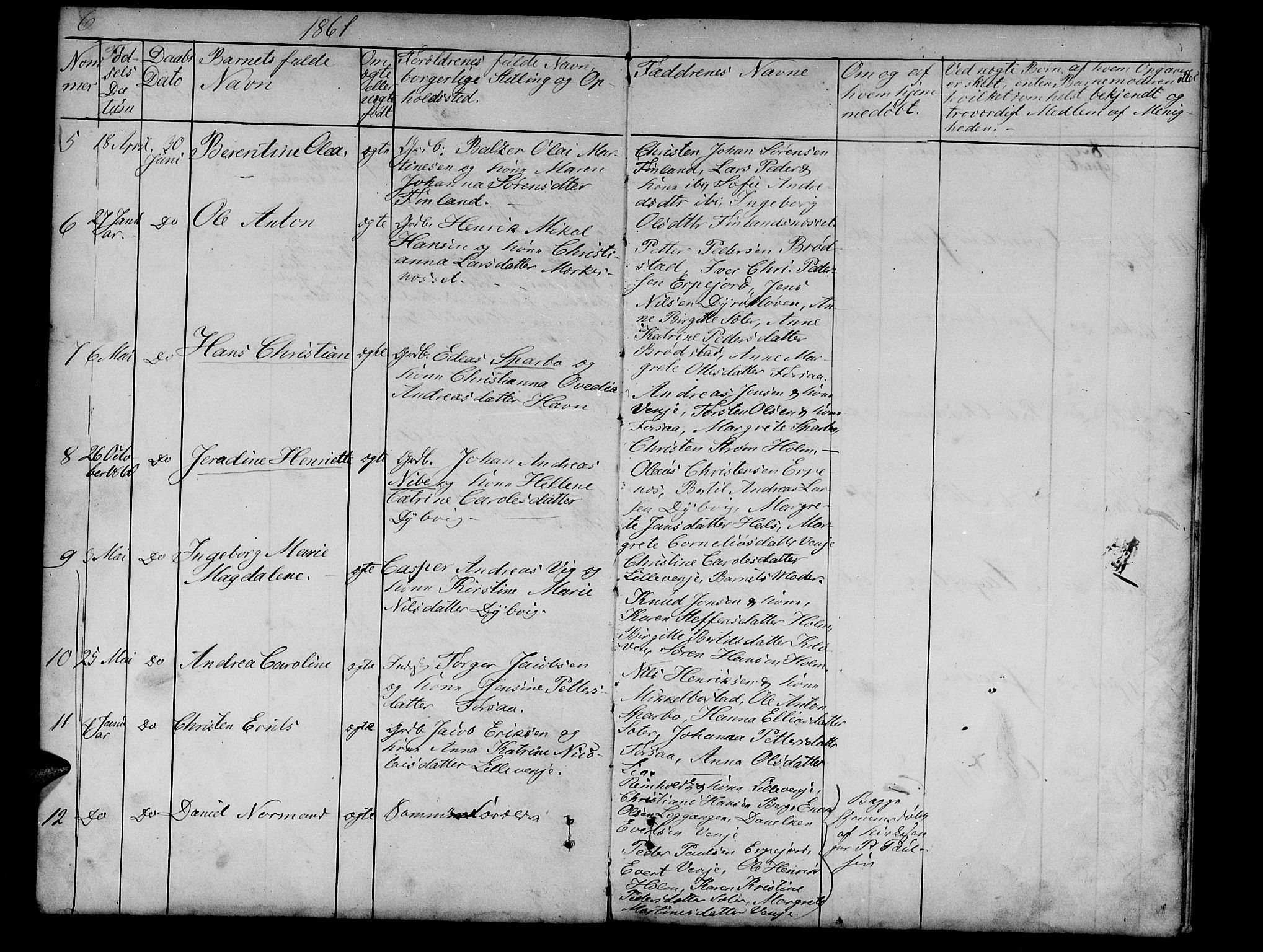 Tranøy sokneprestkontor, AV/SATØ-S-1313/I/Ia/Iab/L0012klokker: Klokkerbok nr. 12, 1859-1874, s. 6