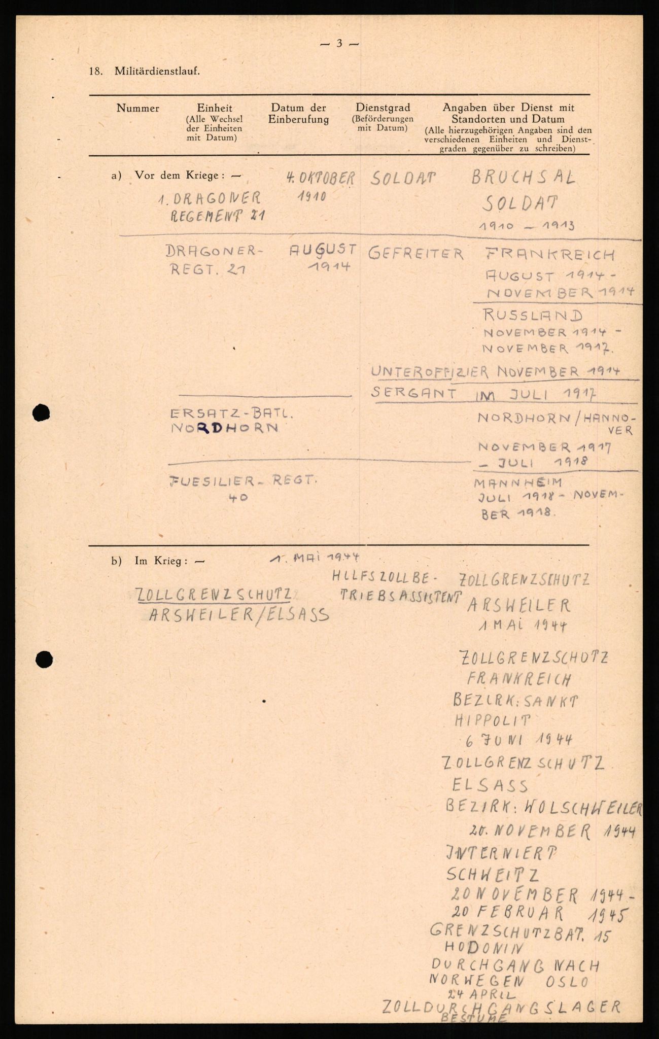 Forsvaret, Forsvarets overkommando II, AV/RA-RAFA-3915/D/Db/L0016: CI Questionaires. Tyske okkupasjonsstyrker i Norge. Tyskere., 1945-1946, s. 291