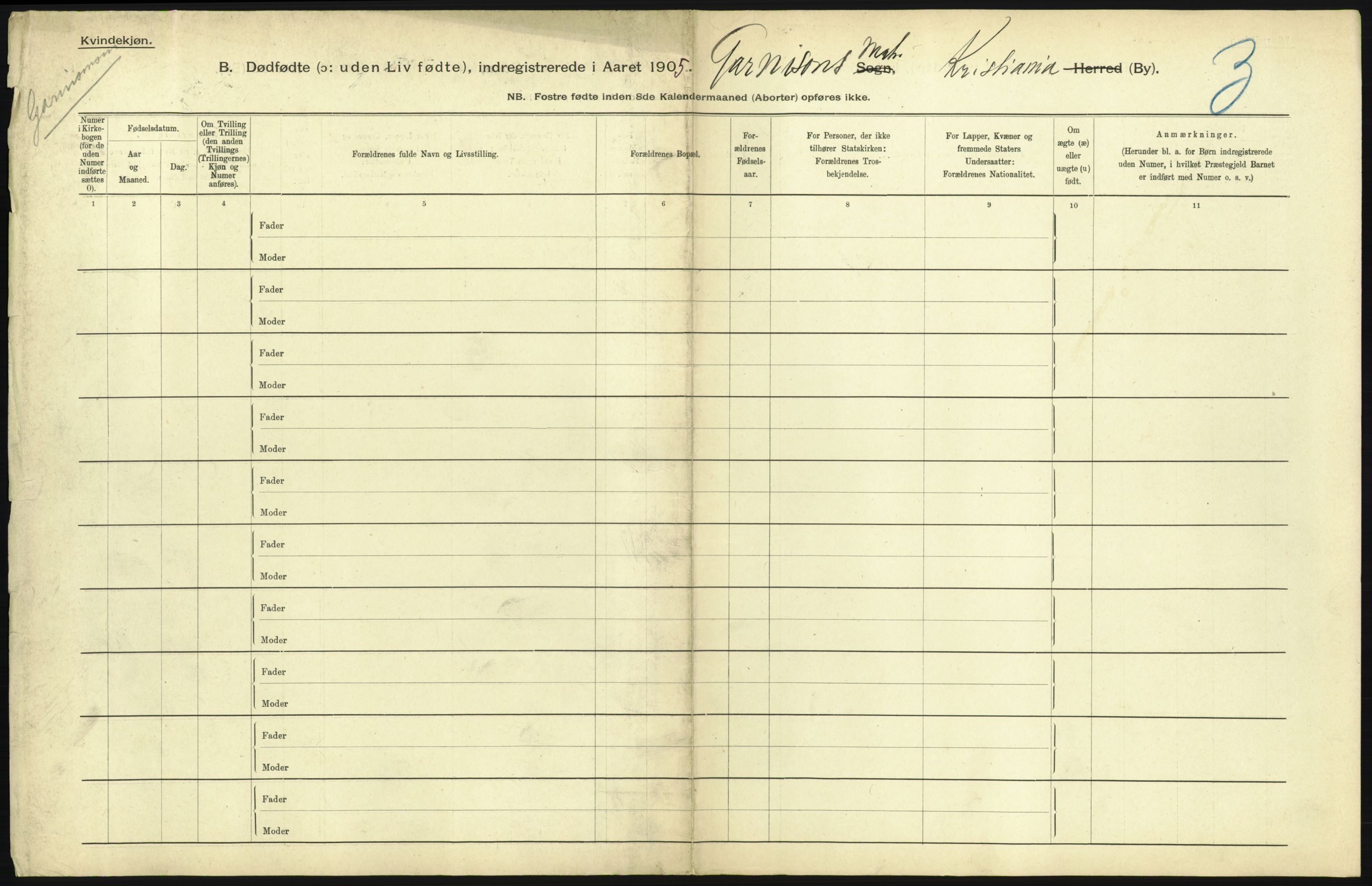 Statistisk sentralbyrå, Sosiodemografiske emner, Befolkning, RA/S-2228/D/Df/Dfa/Dfac/L0007a: Kristiania: Døde, dødfødte., 1905, s. 883