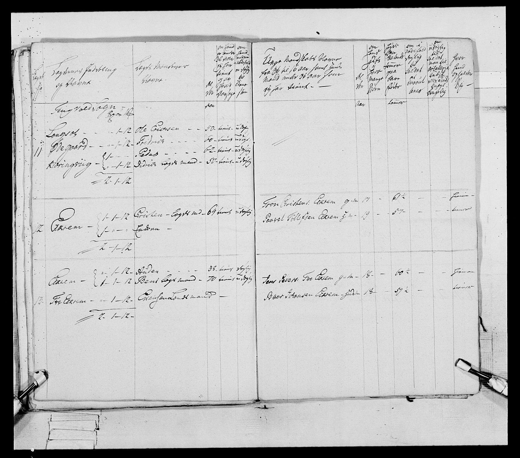 Generalitets- og kommissariatskollegiet, Det kongelige norske kommissariatskollegium, AV/RA-EA-5420/E/Eh/L0079: 2. Trondheimske nasjonale infanteriregiment, 1782-1789, s. 162