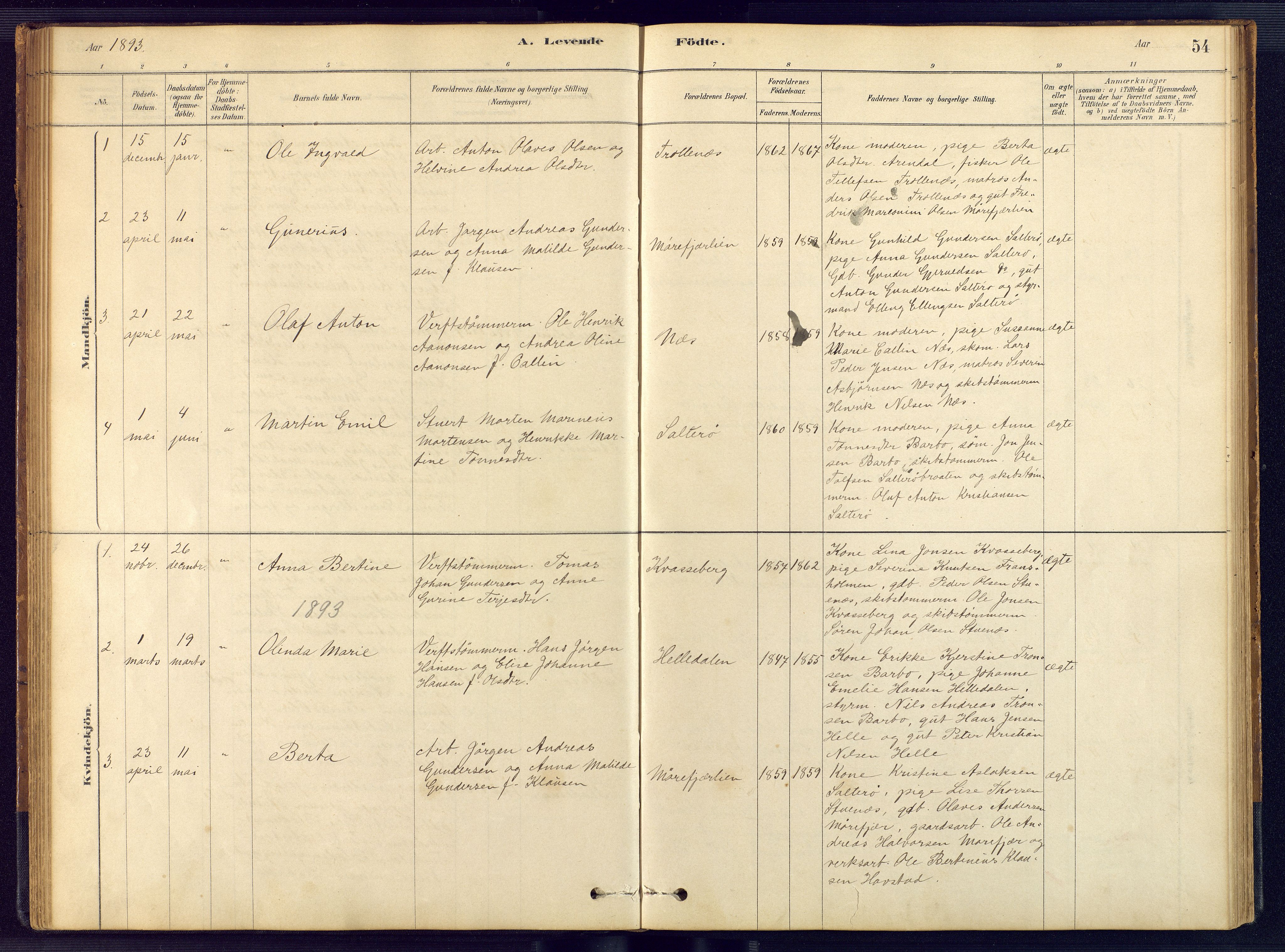 Austre Moland sokneprestkontor, AV/SAK-1111-0001/F/Fb/Fbb/L0001: Klokkerbok nr. B 1, 1878-1904, s. 54