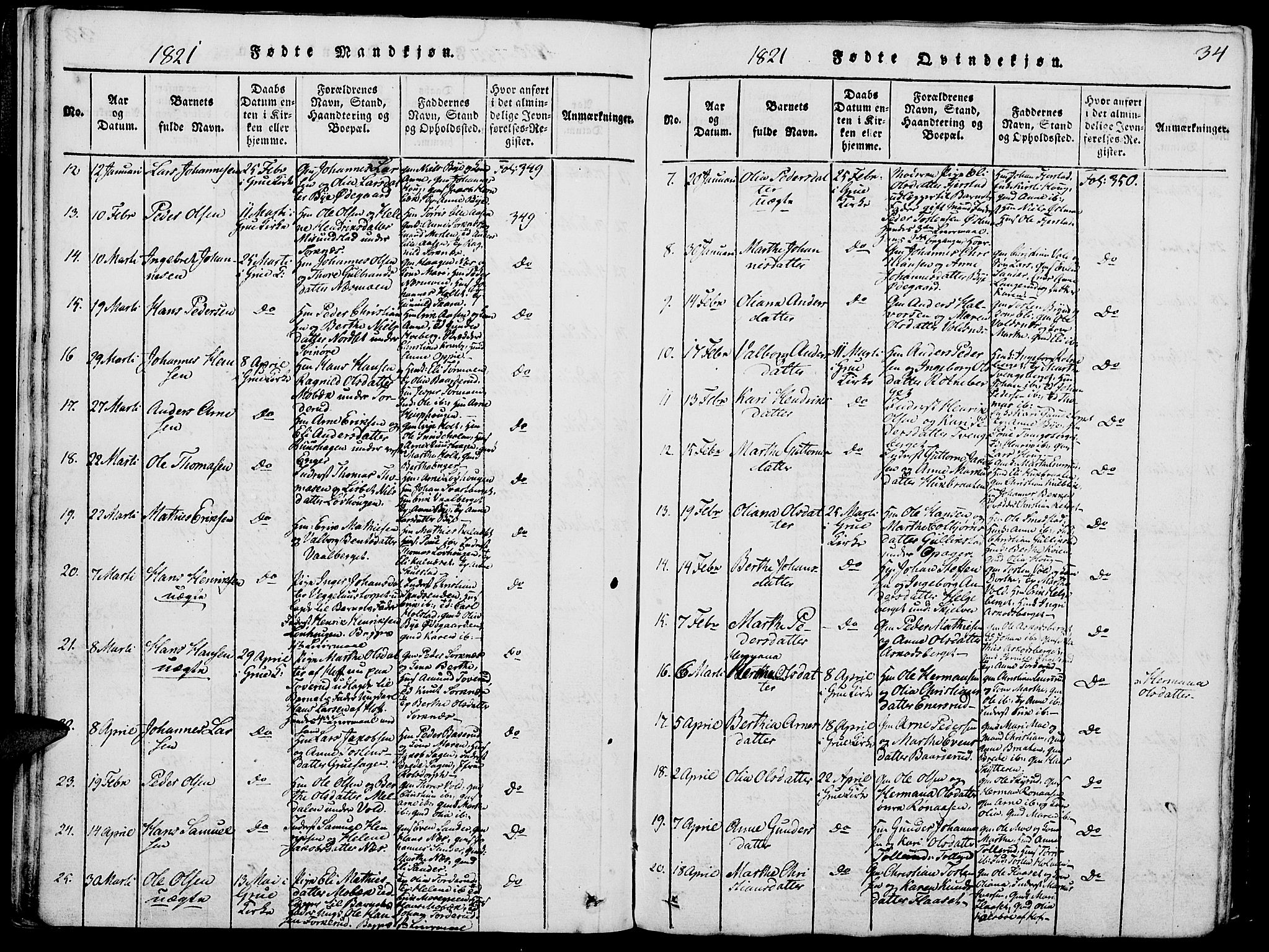 Grue prestekontor, AV/SAH-PREST-036/H/Ha/Hab/L0002: Klokkerbok nr. 2, 1815-1841, s. 34