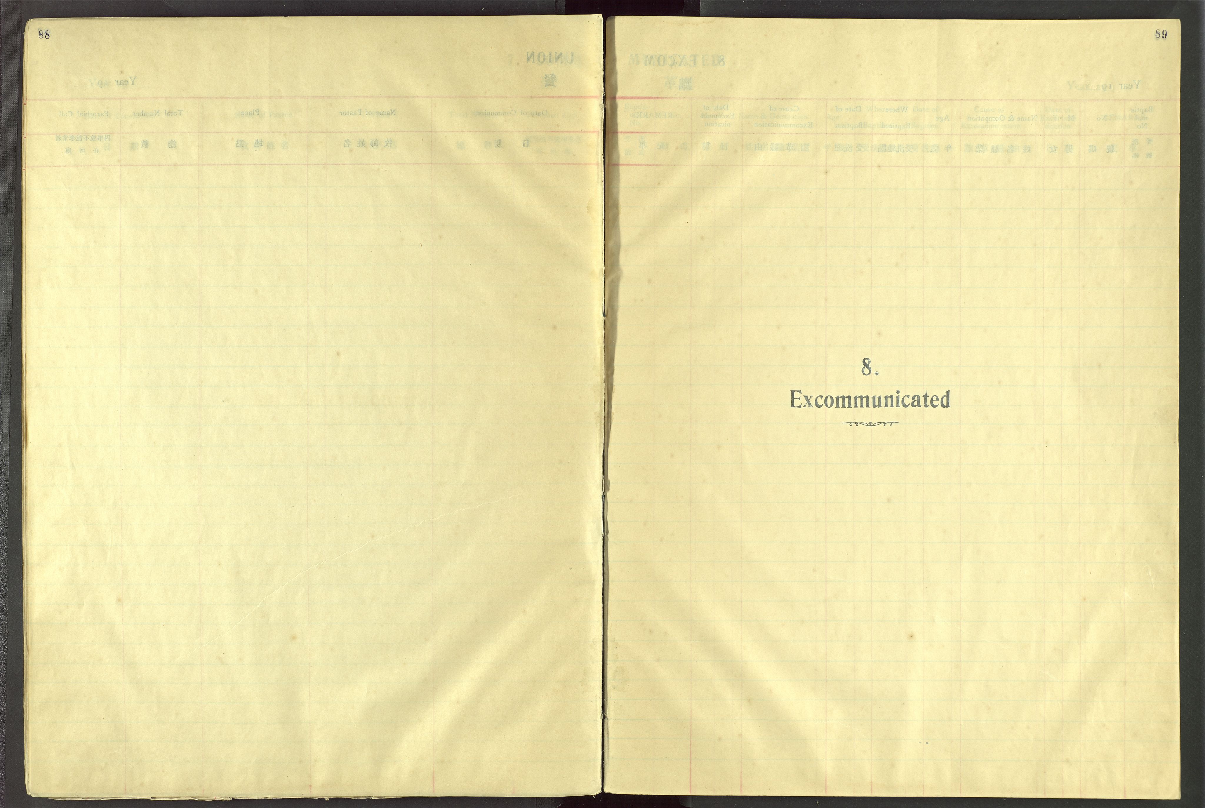 Det Norske Misjonsselskap - utland - Kina (Hunan), VID/MA-A-1065/Dm/L0092: Ministerialbok nr. 130, 1938-1948, s. 88-89