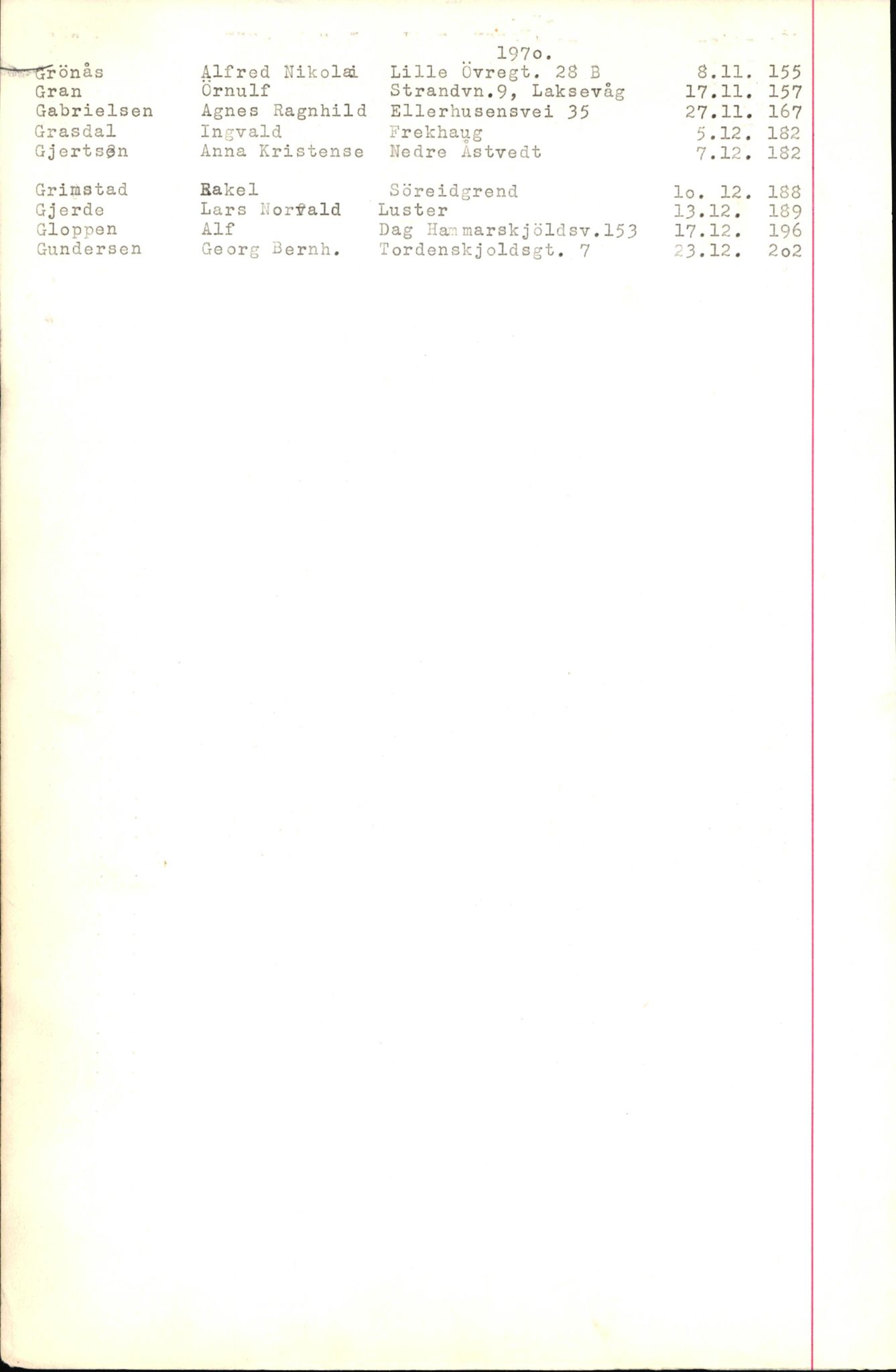 Byfogd og Byskriver i Bergen, SAB/A-3401/06/06Nb/L0009: Register til dødsfalljournaler, 1970-1972, s. 38