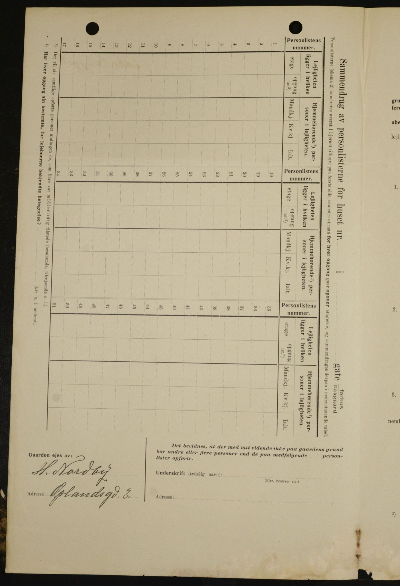 OBA, Kommunal folketelling 1.2.1909 for Kristiania kjøpstad, 1909, s. 40833