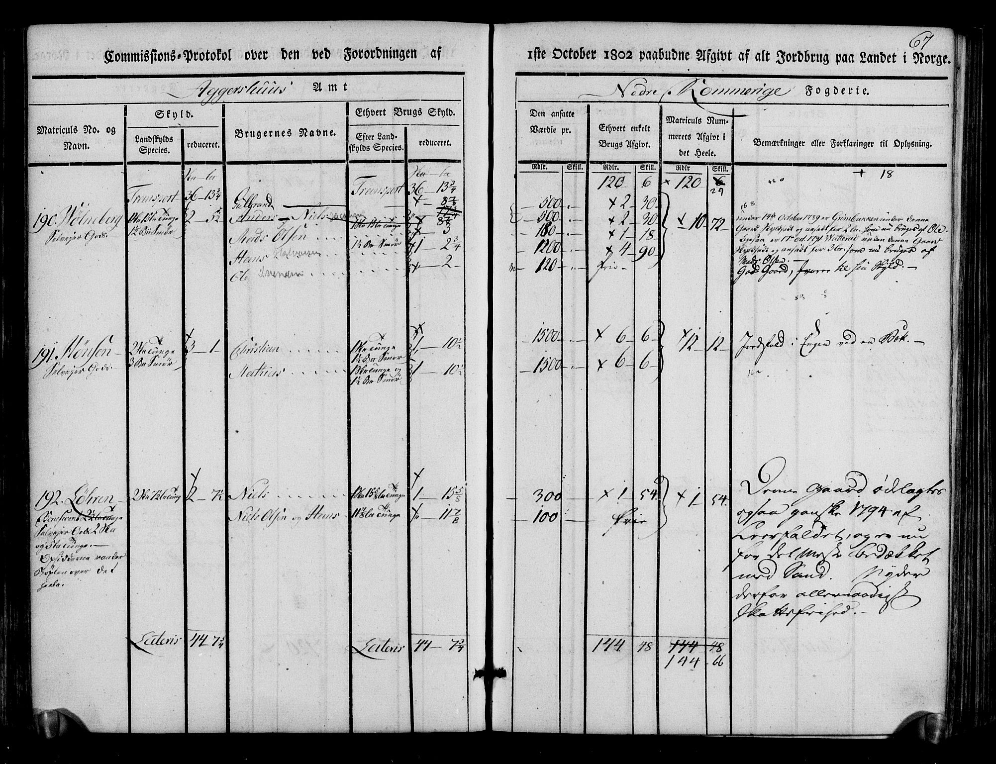 Rentekammeret inntil 1814, Realistisk ordnet avdeling, AV/RA-EA-4070/N/Ne/Nea/L0017: Nedre Romerike fogderi. Kommisjonsprotokoll, 1803, s. 69