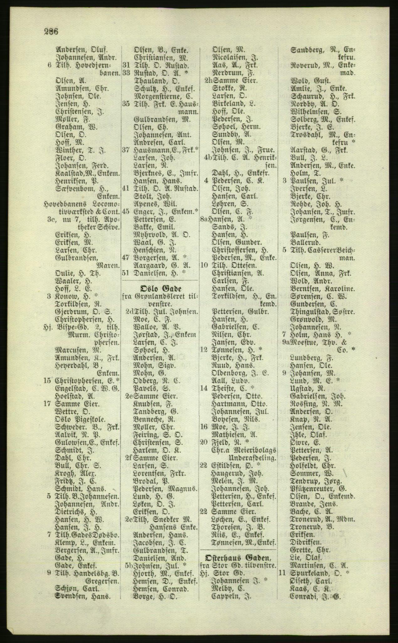 Kristiania/Oslo adressebok, PUBL/-, 1881, s. 286