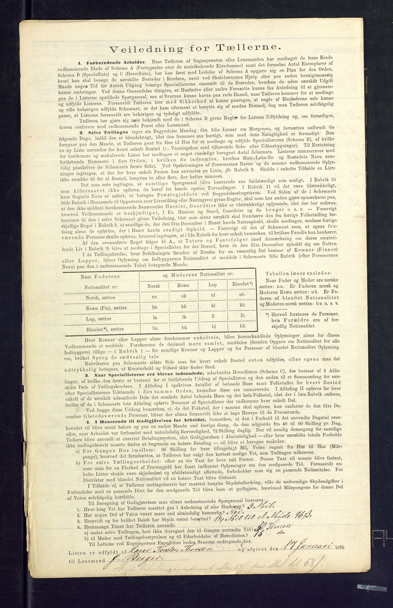 SAKO, Folketelling 1875 for 0621P Sigdal prestegjeld, 1875, s. 56