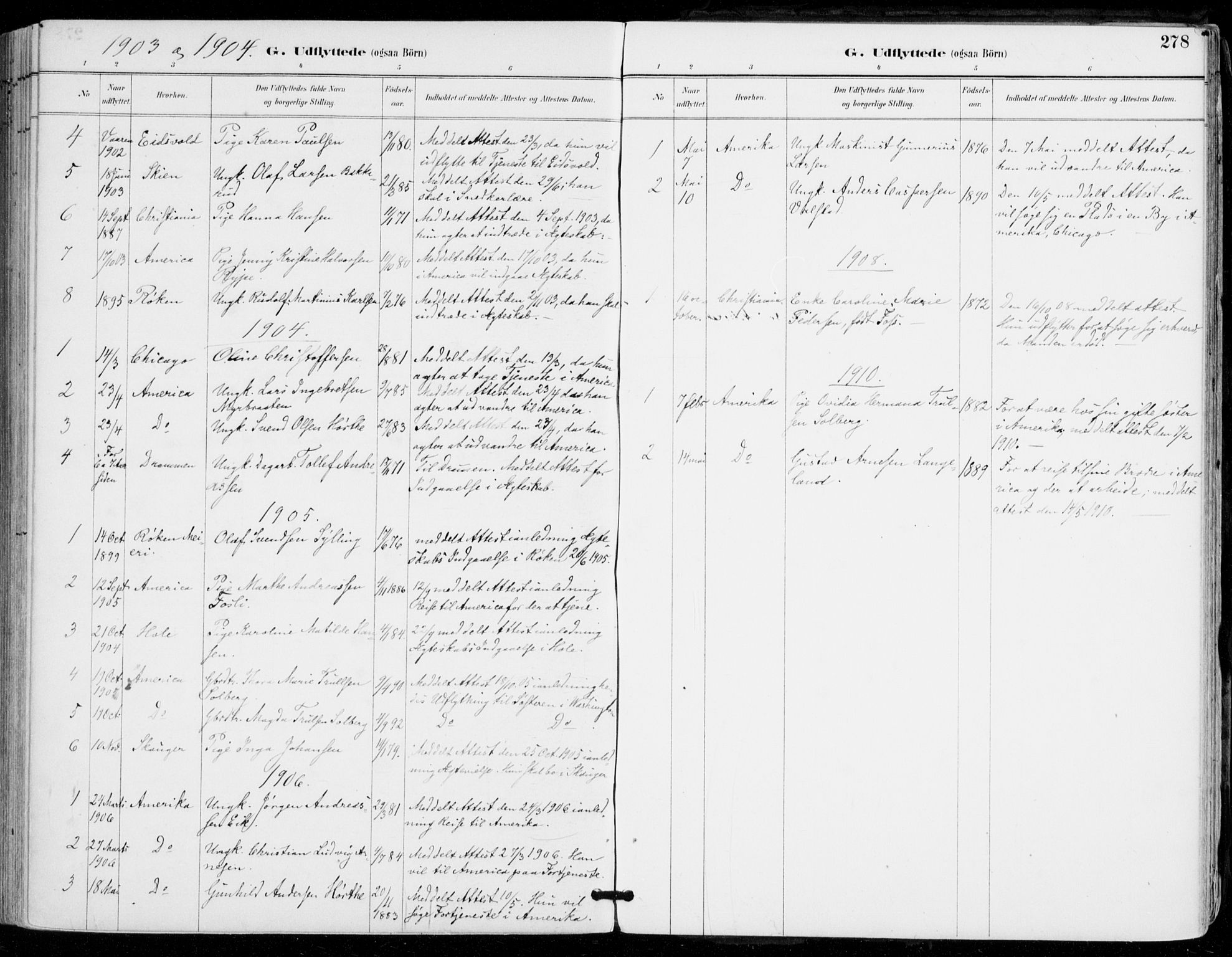 Sylling kirkebøker, AV/SAKO-A-247/F/Fa/L0001: Ministerialbok nr. 1, 1883-1910, s. 278