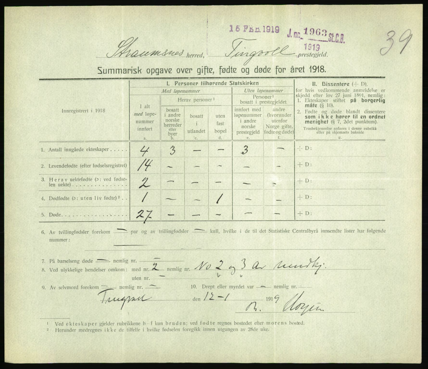 Statistisk sentralbyrå, Sosiodemografiske emner, Befolkning, RA/S-2228/D/Df/Dfb/Dfbh/L0059: Summariske oppgaver over gifte, fødte og døde for hele landet., 1918, s. 1207