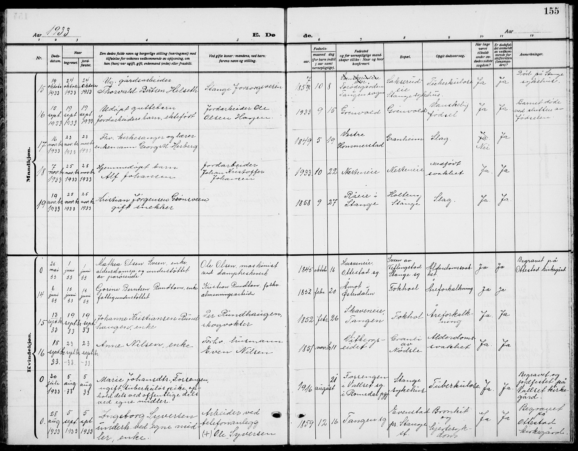 Stange prestekontor, AV/SAH-PREST-002/L/L0018: Klokkerbok nr. 18, 1929-1937, s. 155