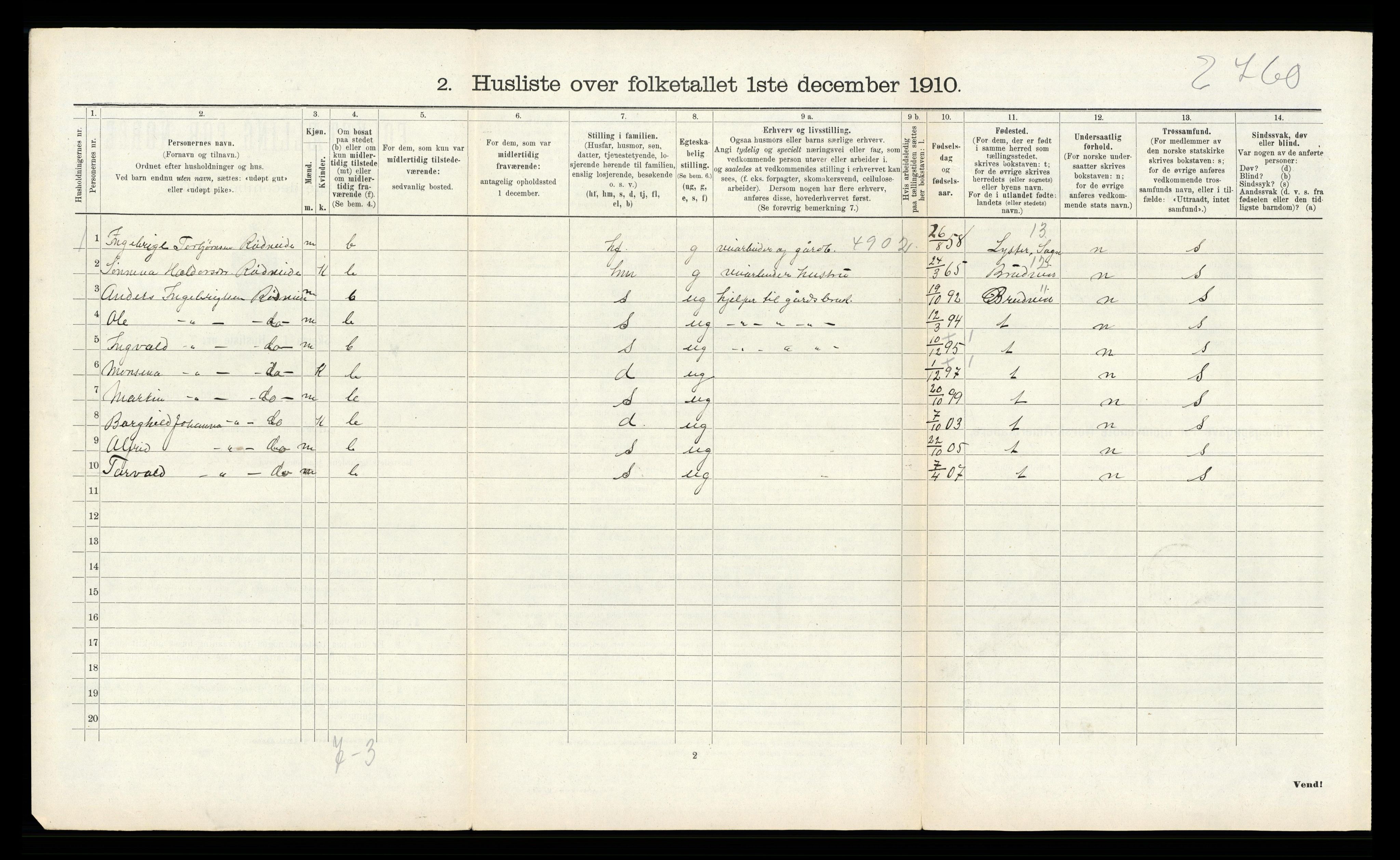 RA, Folketelling 1910 for 1242 Samnanger herred, 1910, s. 588