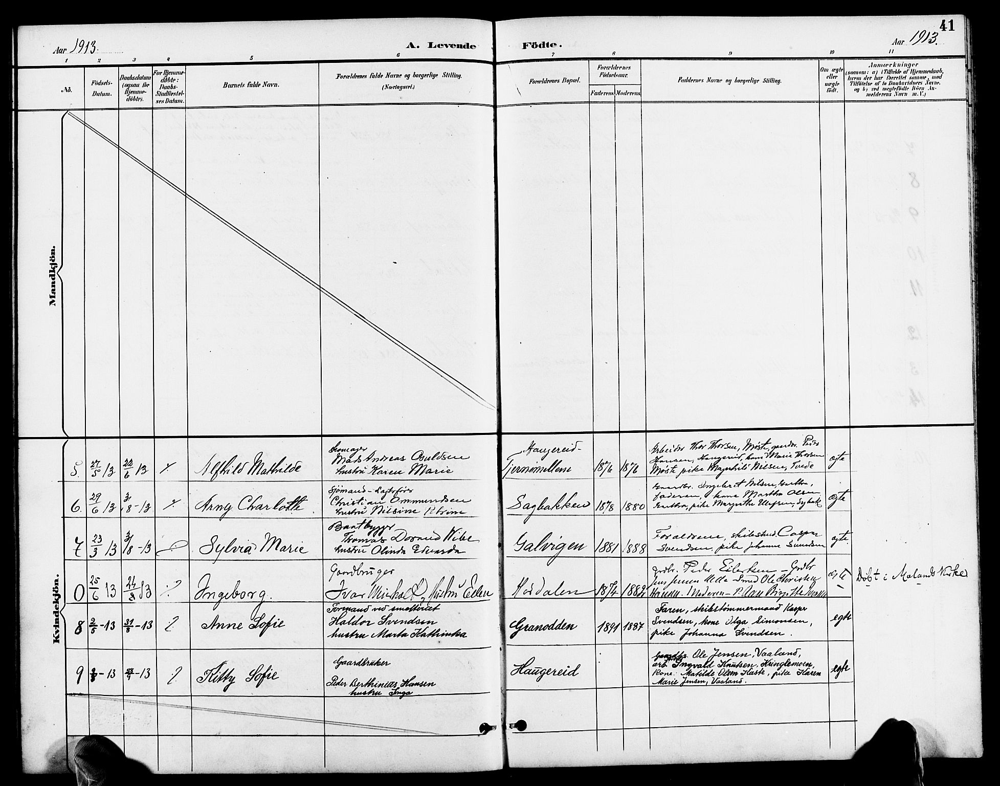 Austre Moland sokneprestkontor, AV/SAK-1111-0001/F/Fb/Fbb/L0002: Klokkerbok nr. B 2, 1894-1918, s. 41