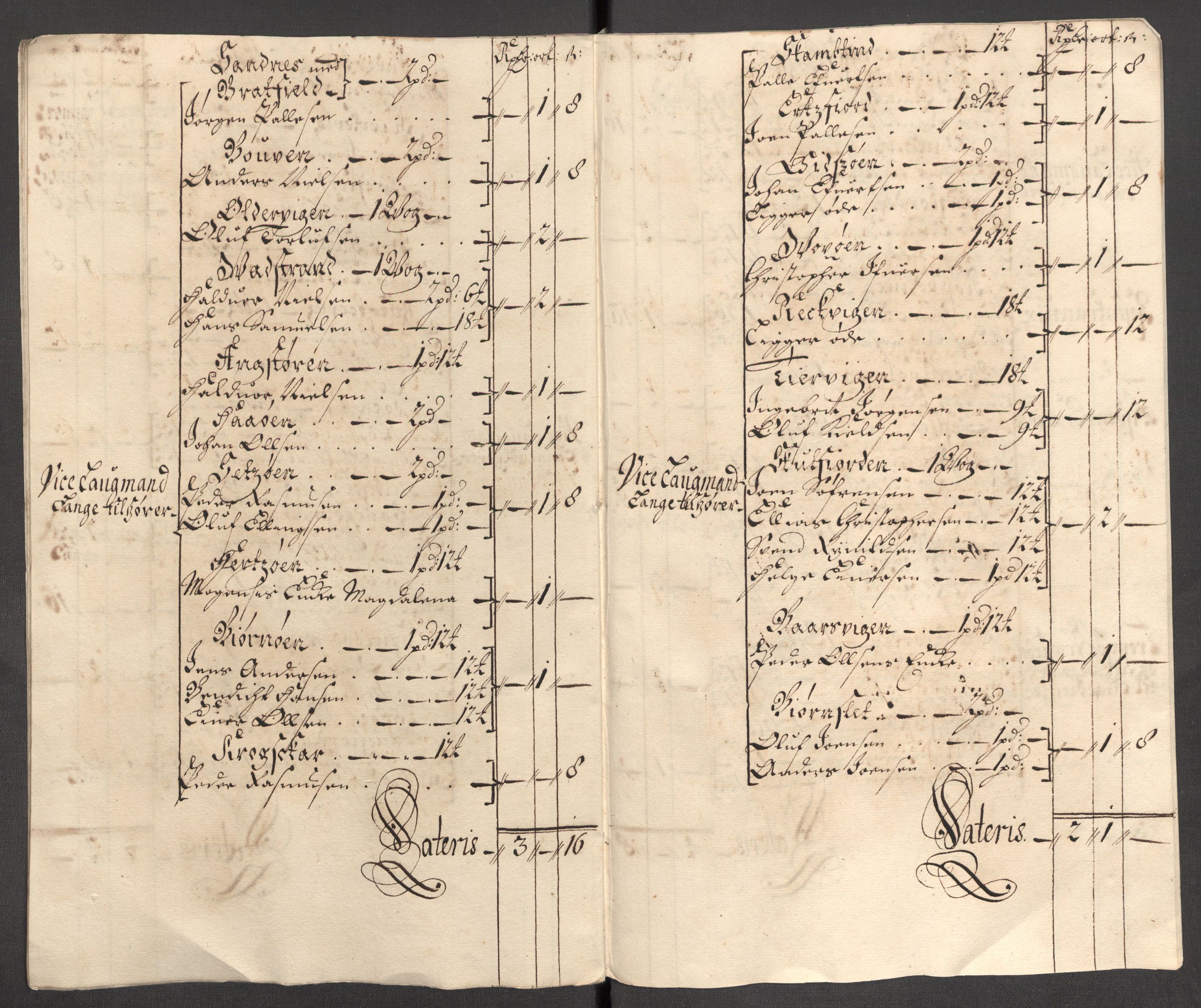 Rentekammeret inntil 1814, Reviderte regnskaper, Fogderegnskap, AV/RA-EA-4092/R68/L4755: Fogderegnskap Senja og Troms, 1700-1704, s. 59