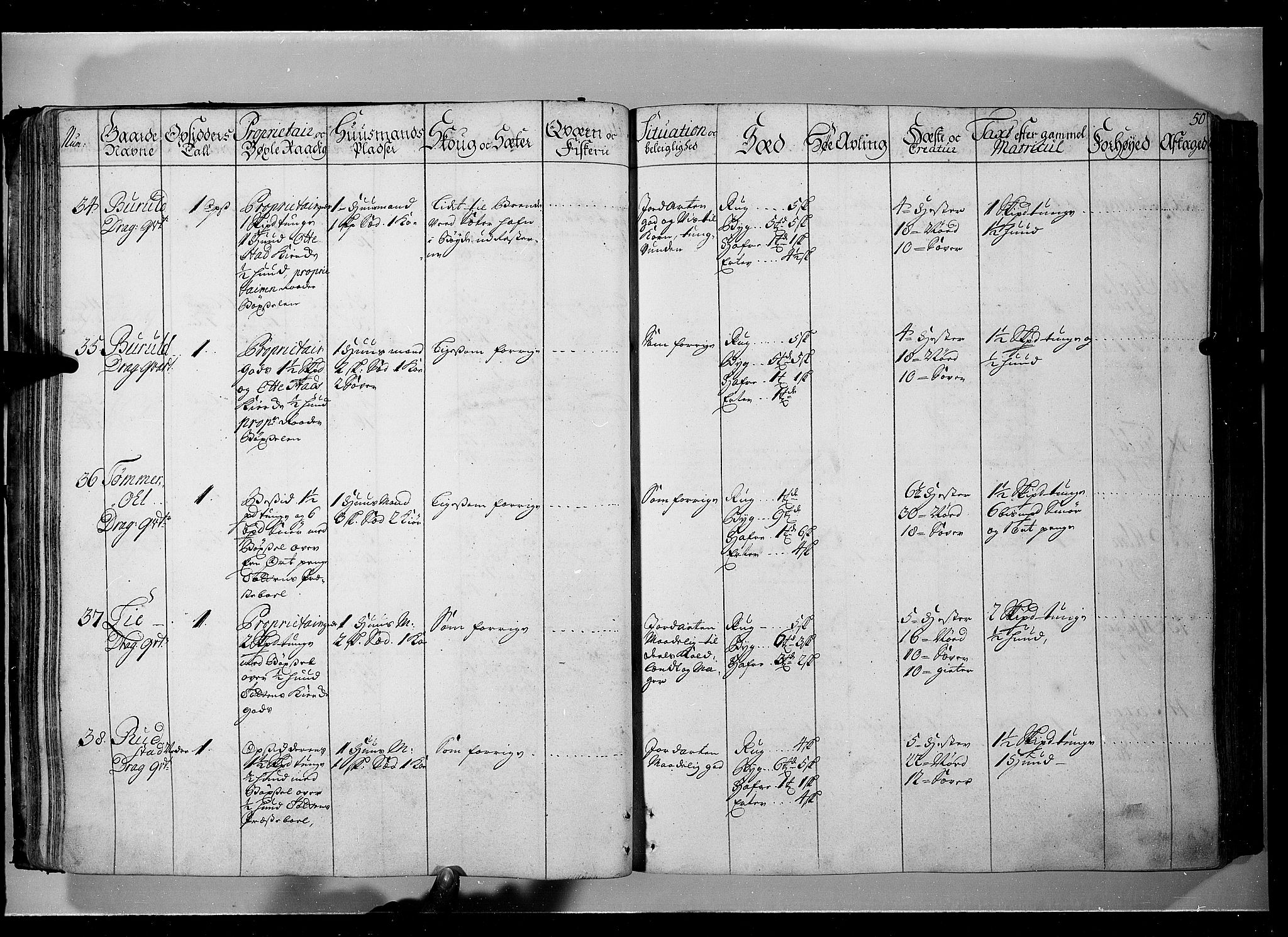 Rentekammeret inntil 1814, Realistisk ordnet avdeling, AV/RA-EA-4070/N/Nb/Nbf/L0104: Hadeland, Toten og Valdres eksaminasjonsprotokoll, 1723, s. 49b-50a