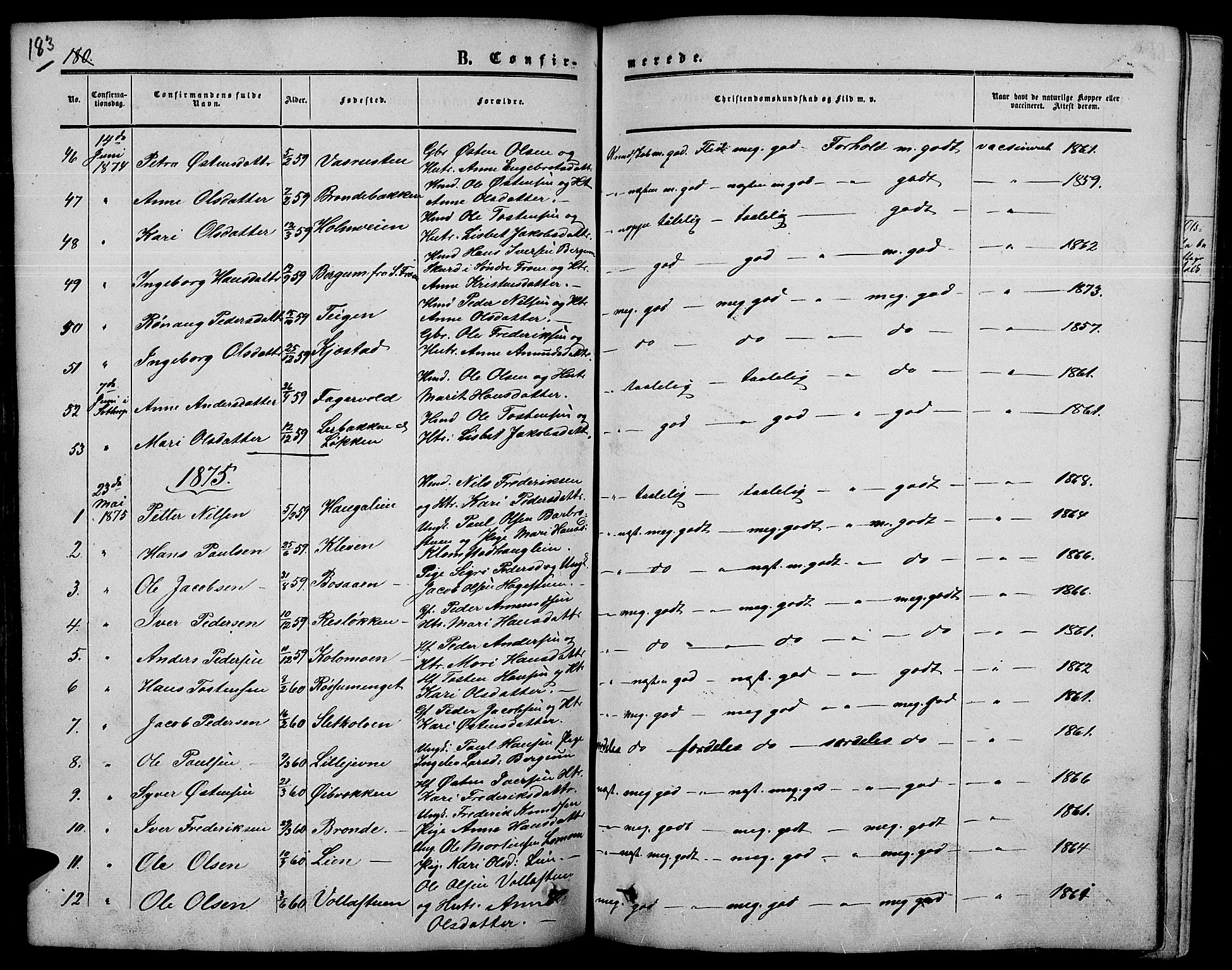 Nord-Fron prestekontor, AV/SAH-PREST-080/H/Ha/Hab/L0003: Klokkerbok nr. 3, 1851-1886, s. 183