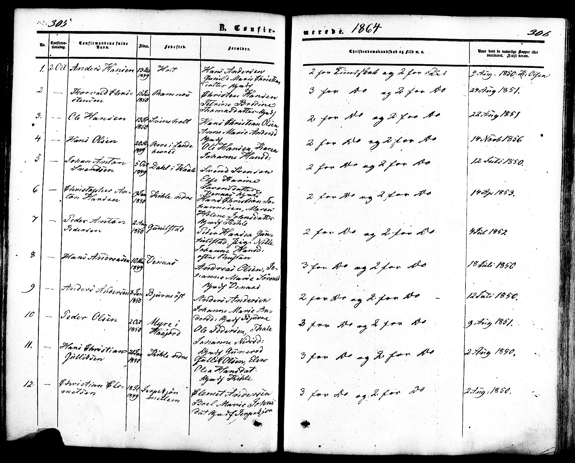 Ramnes kirkebøker, SAKO/A-314/F/Fa/L0006: Ministerialbok nr. I 6, 1862-1877, s. 305-306