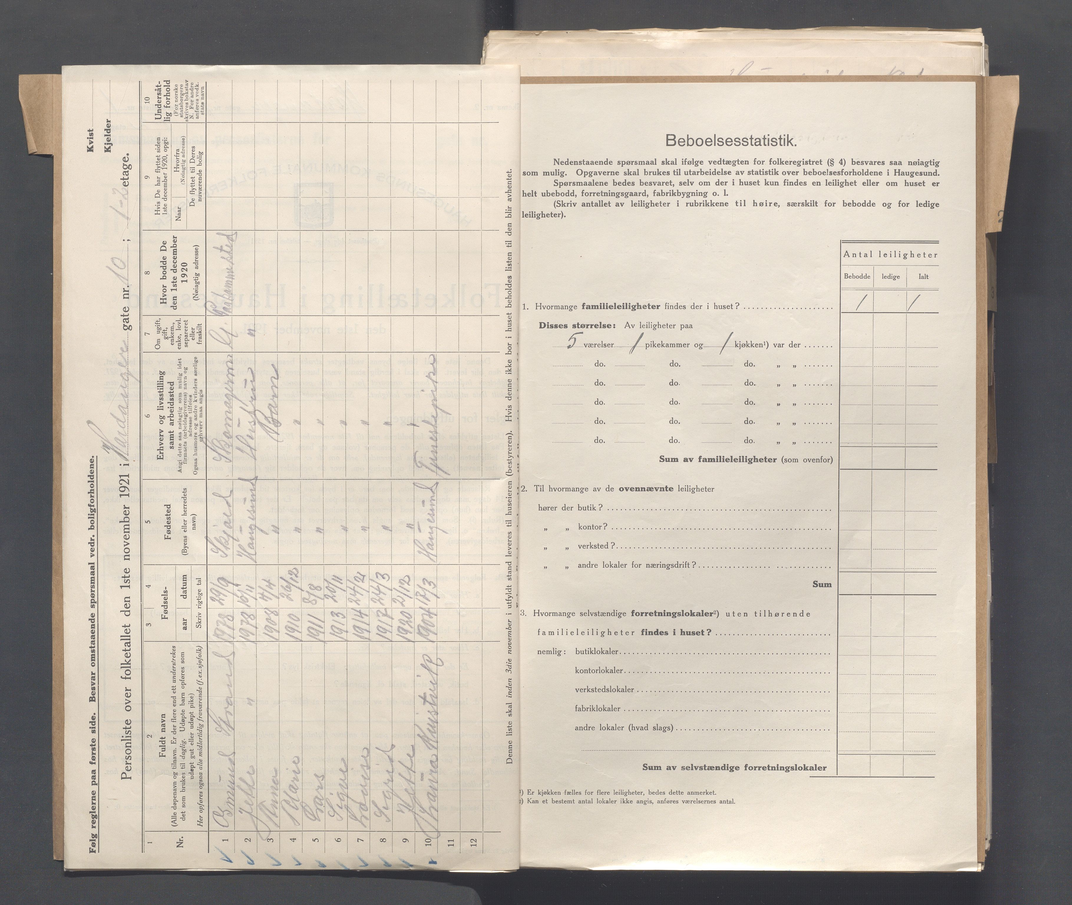 IKAR, Kommunal folketelling 1.11.1921 for Haugesund, 1921, s. 1867