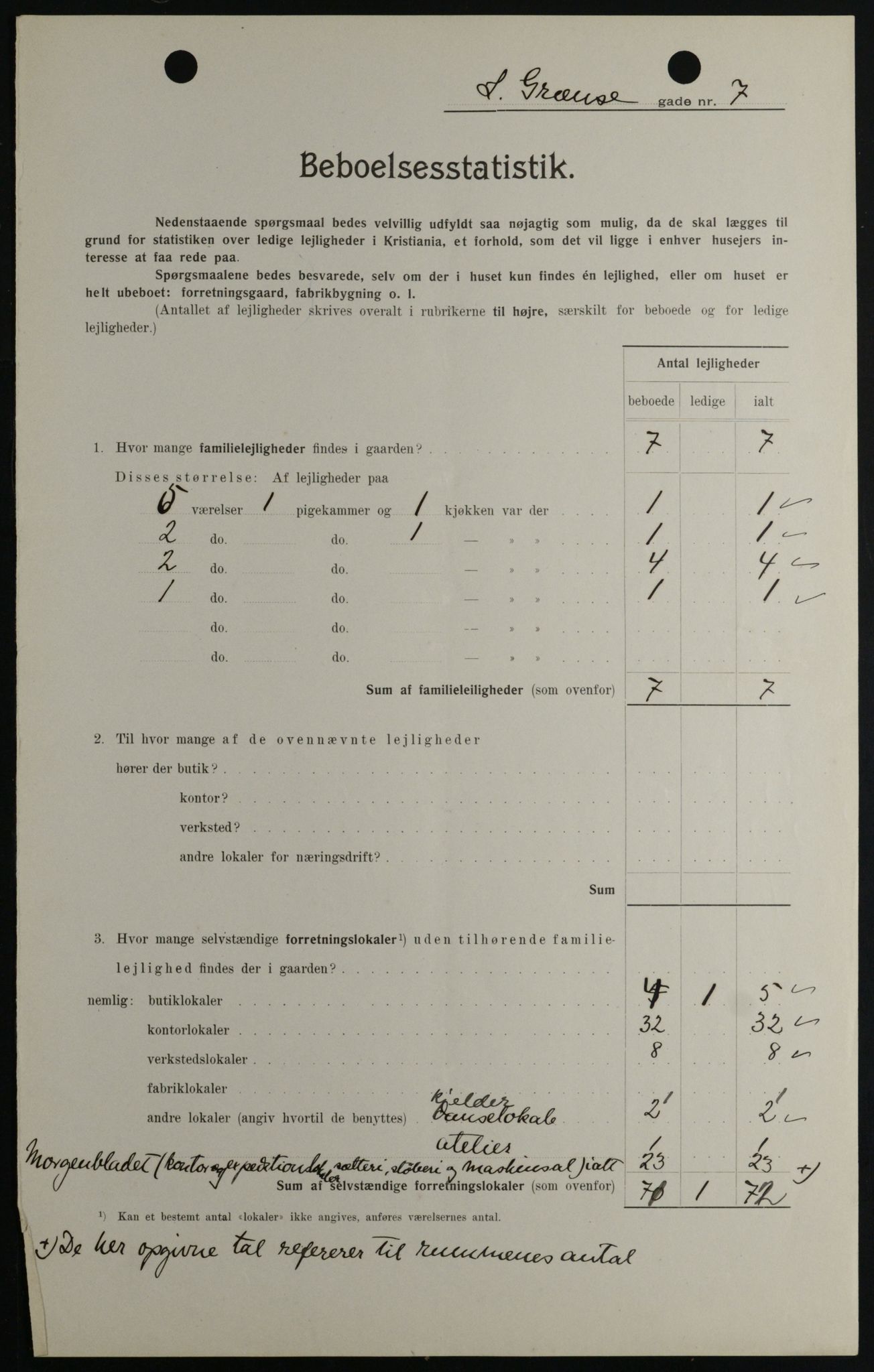 OBA, Kommunal folketelling 1.2.1908 for Kristiania kjøpstad, 1908, s. 51665